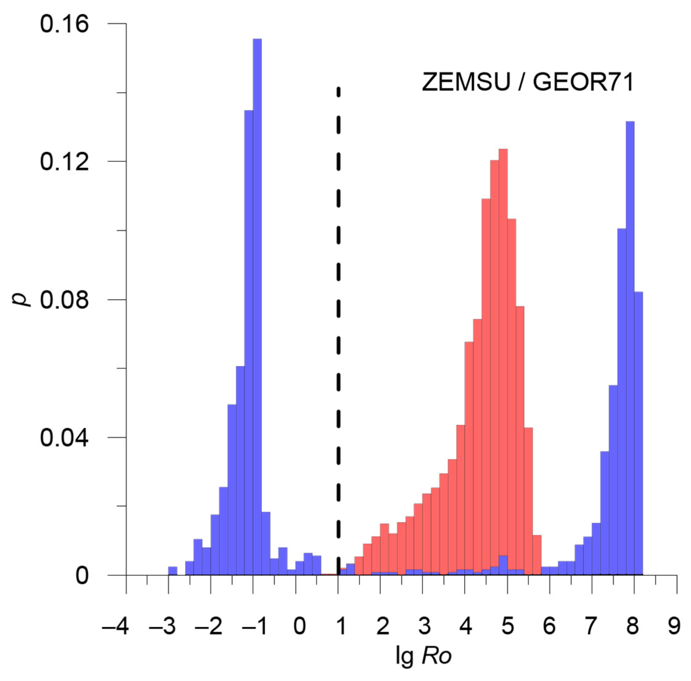 Applsci 14 00172 g003