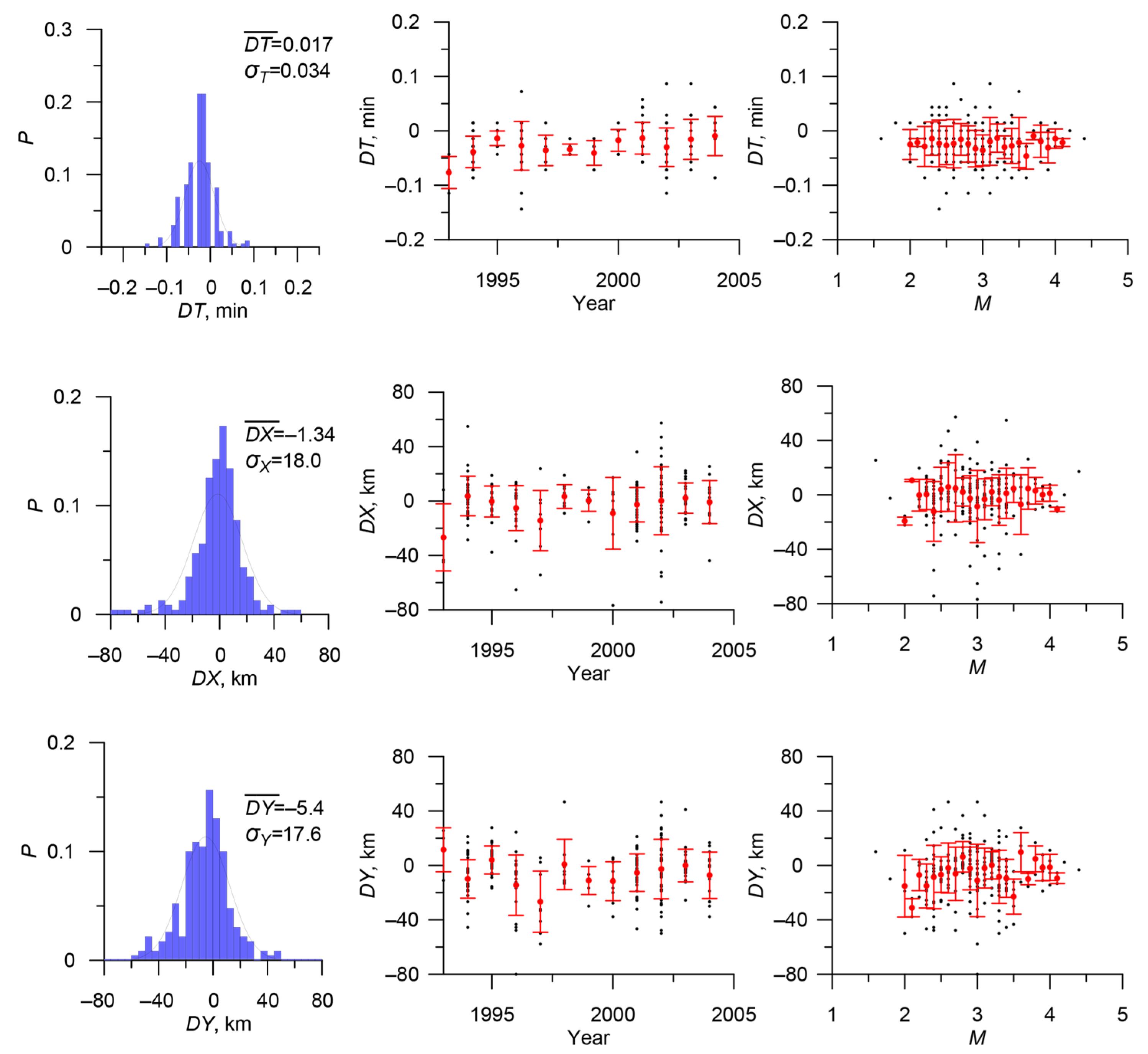 Applsci 14 00172 g004