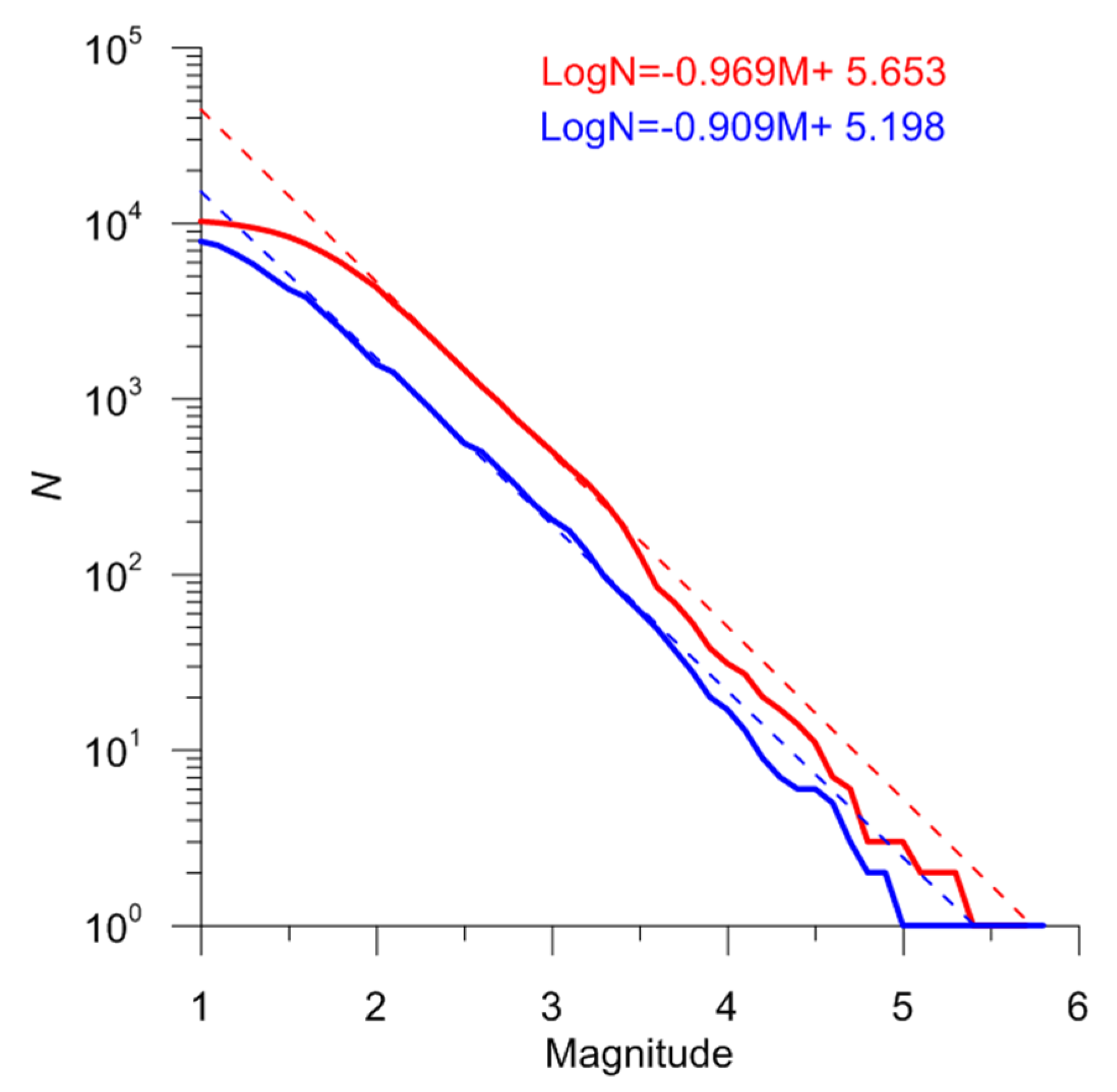 Applsci 14 00172 g016
