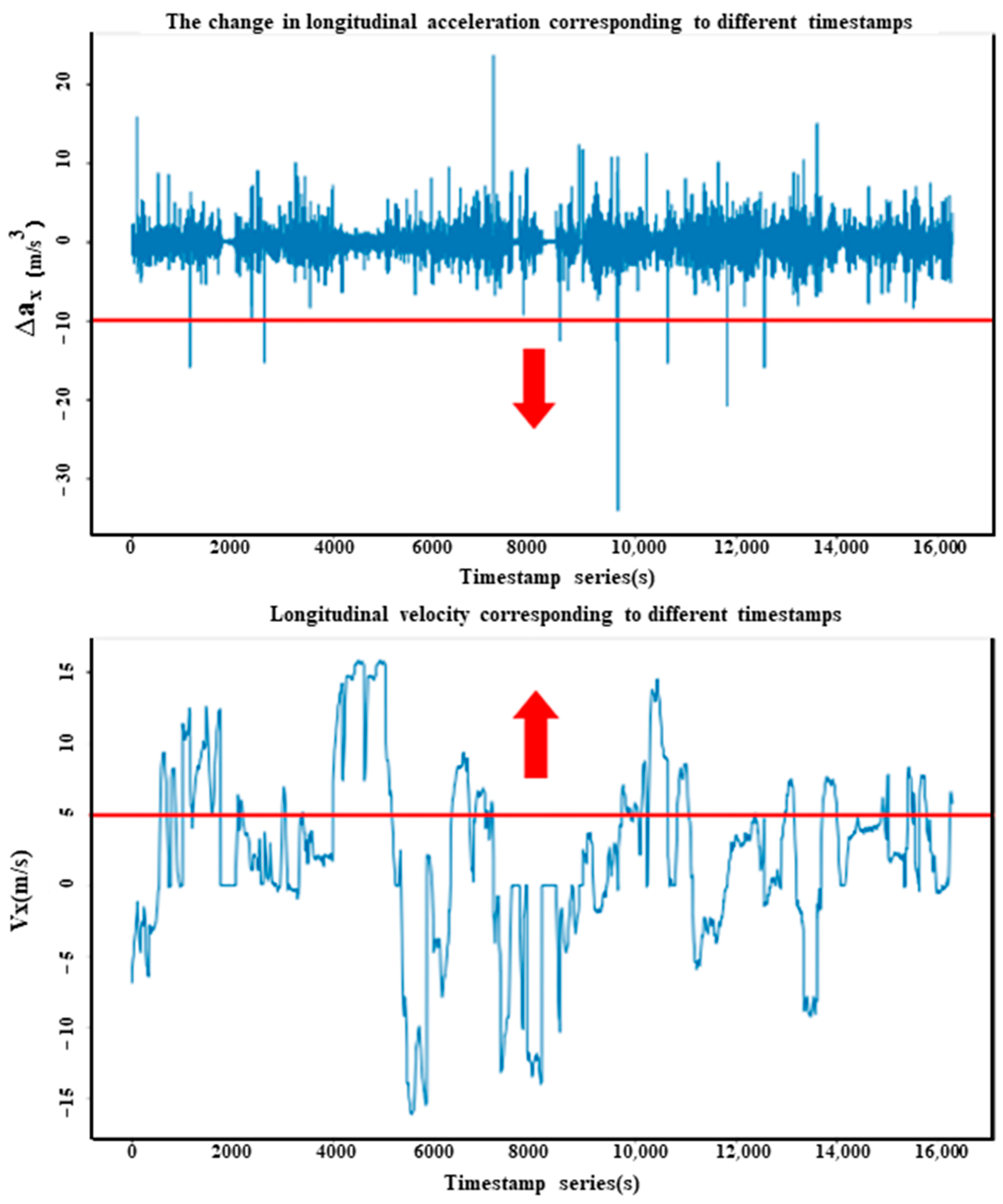 Applsci 14 00173 g002