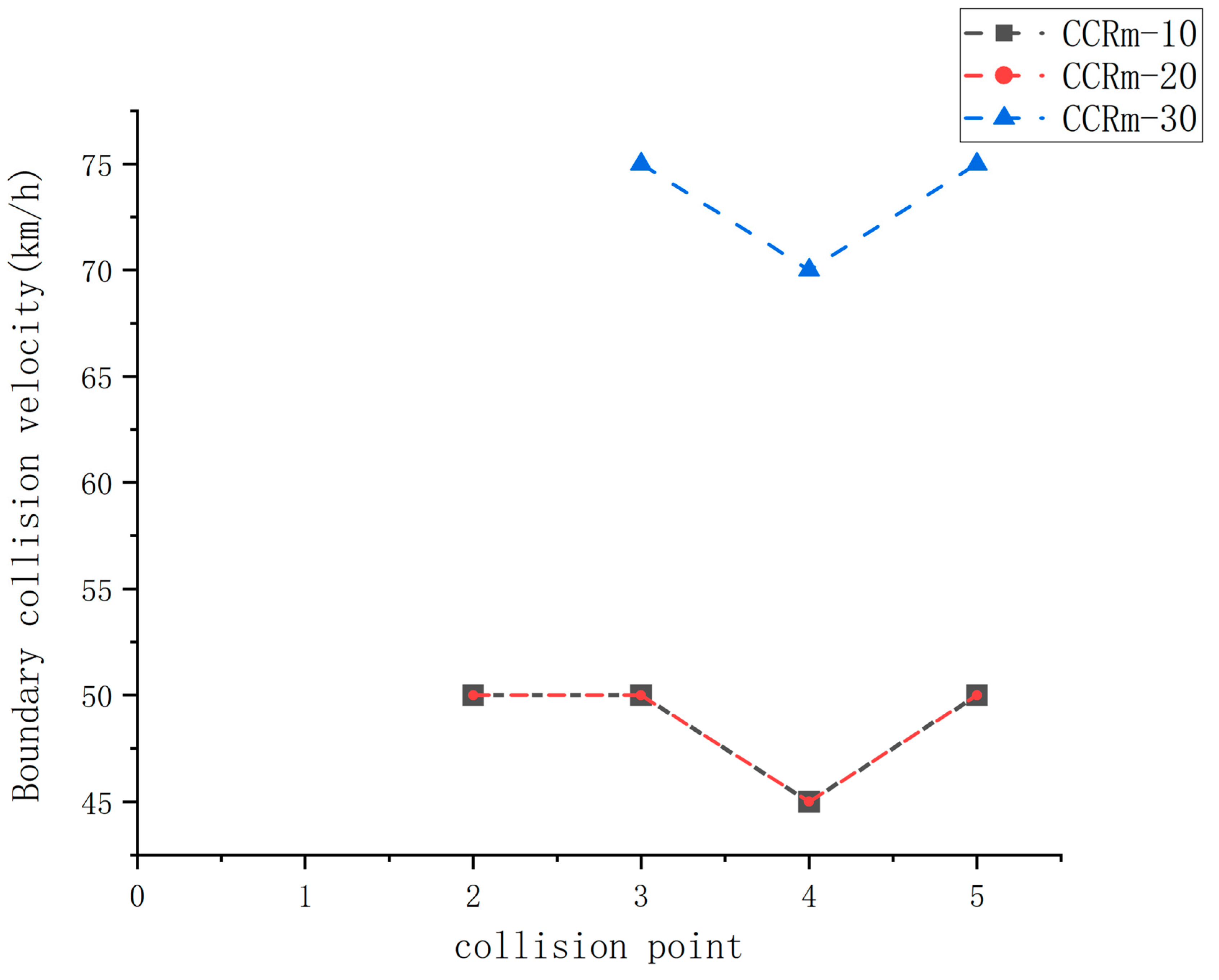 Applsci 14 00173 g009