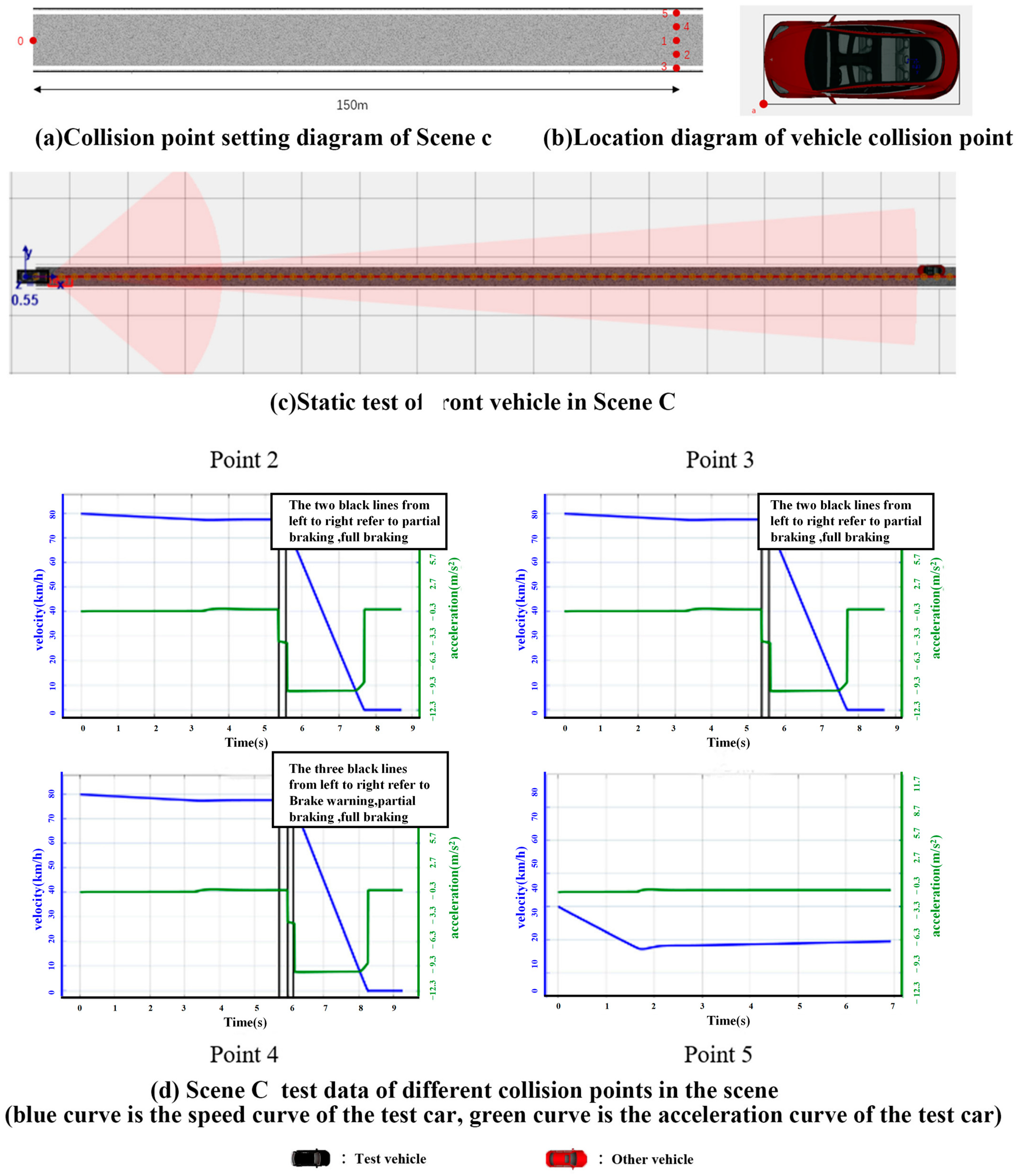 Applsci 14 00173 g013