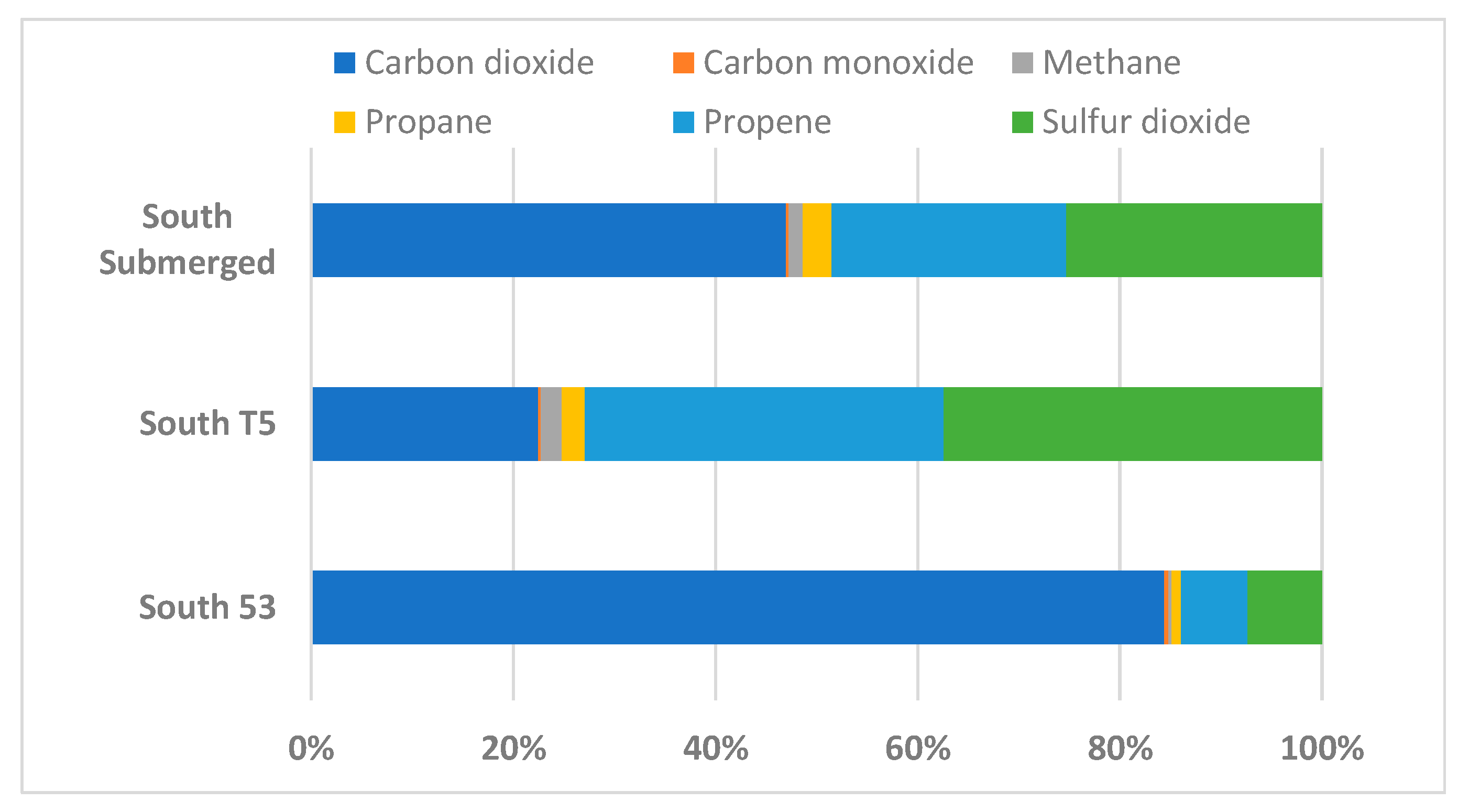 Applsci 14 00174 g007