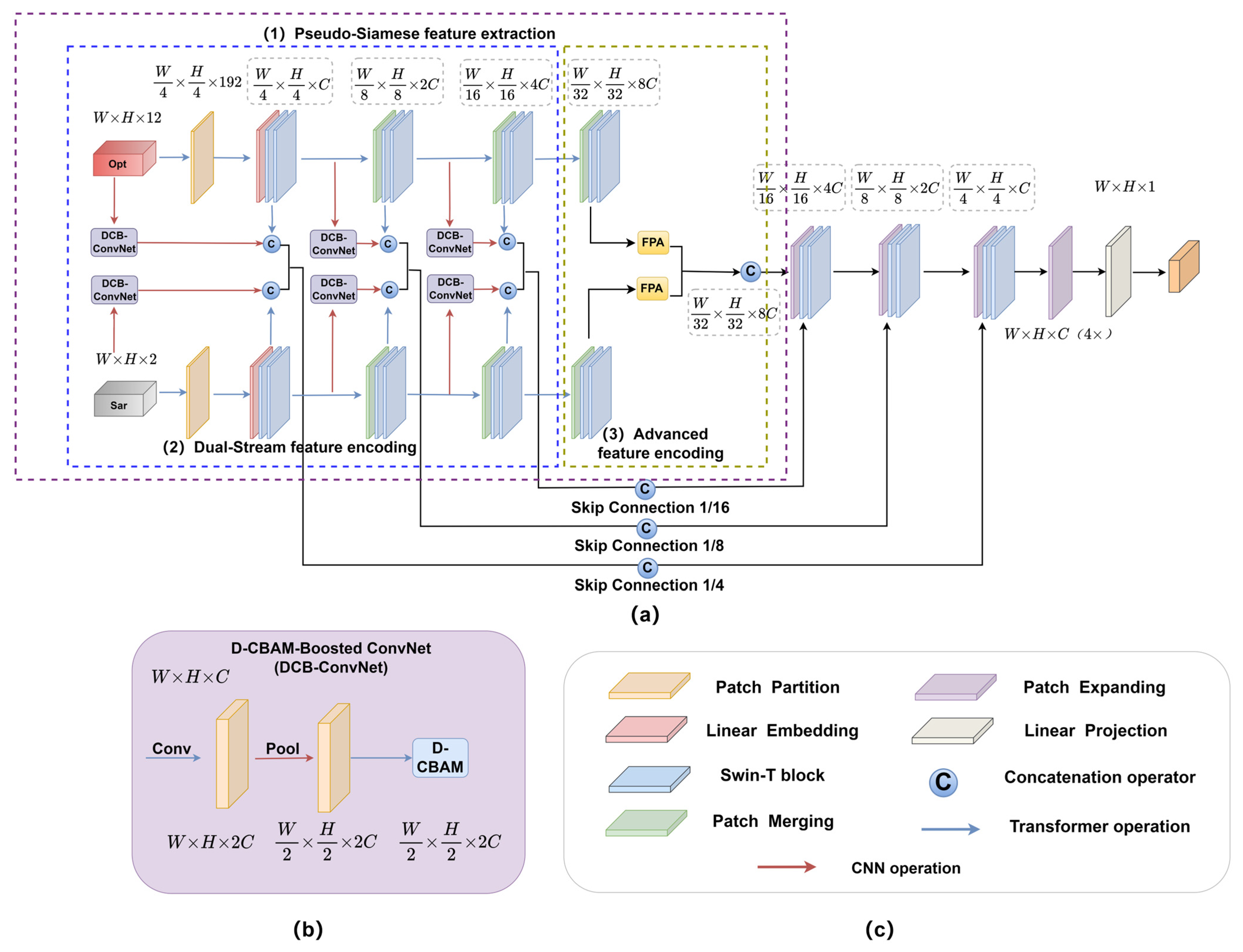 Applsci 14 00178 g001