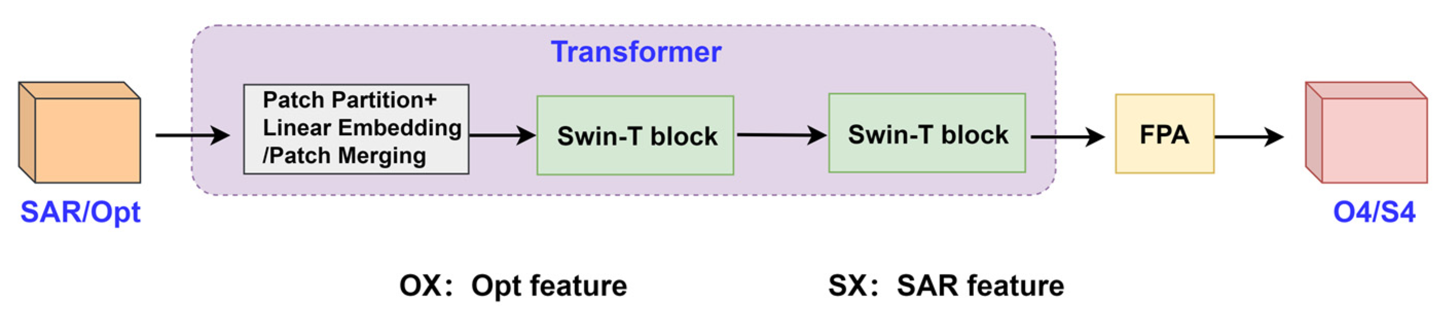 Applsci 14 00178 g005