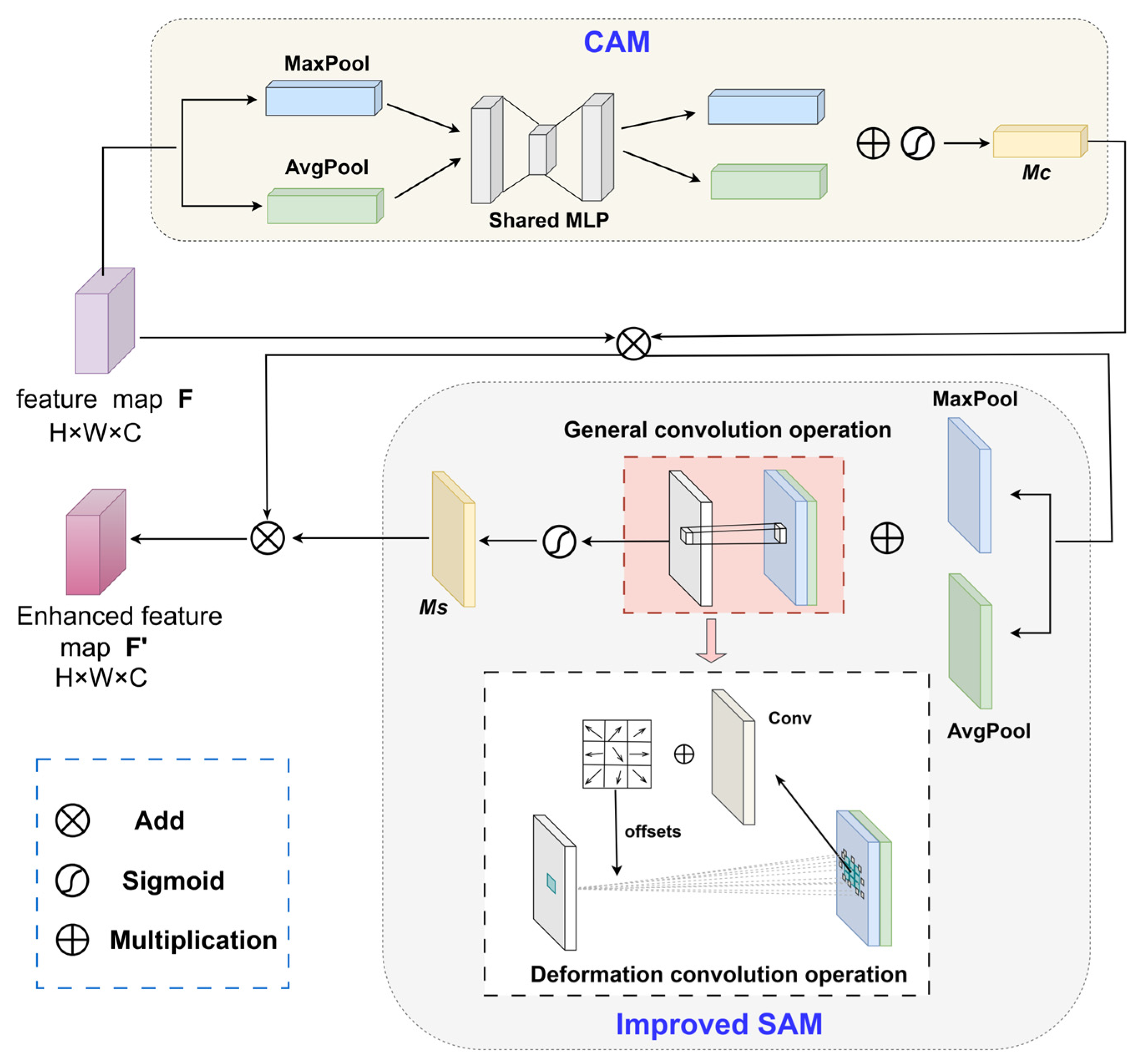 Applsci 14 00178 g006