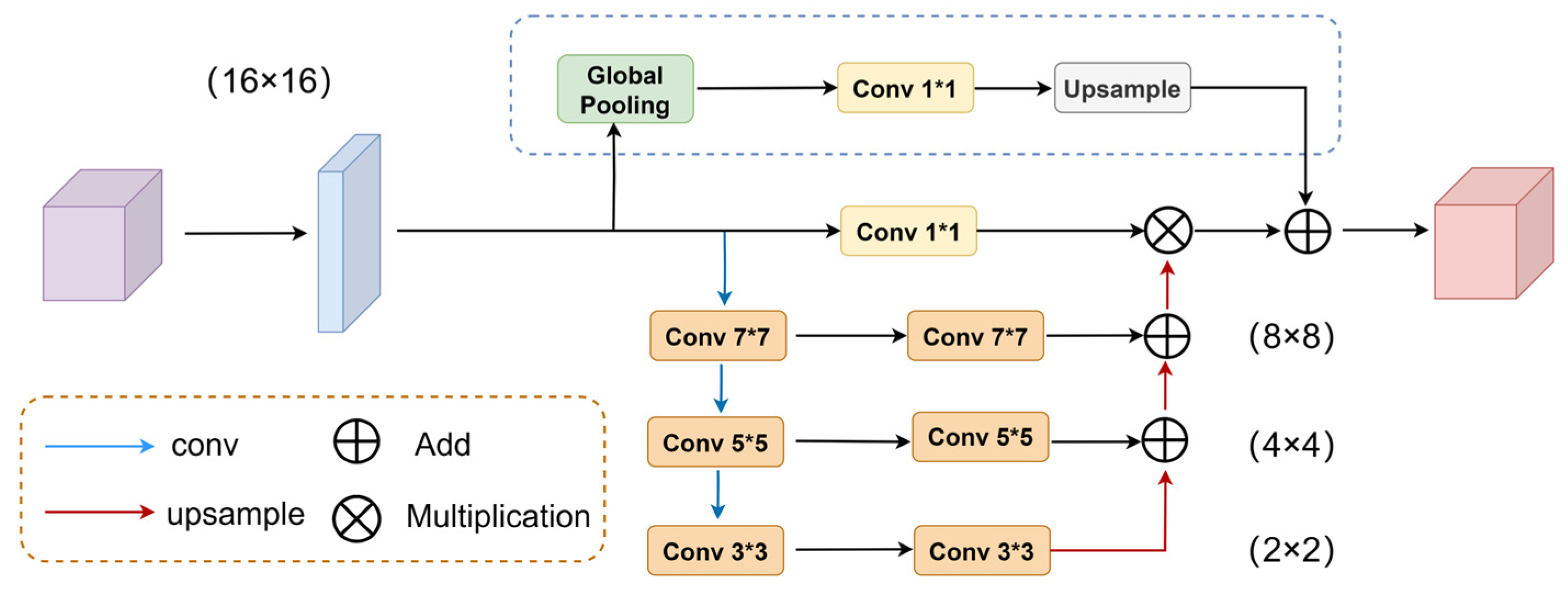 Applsci 14 00178 g008