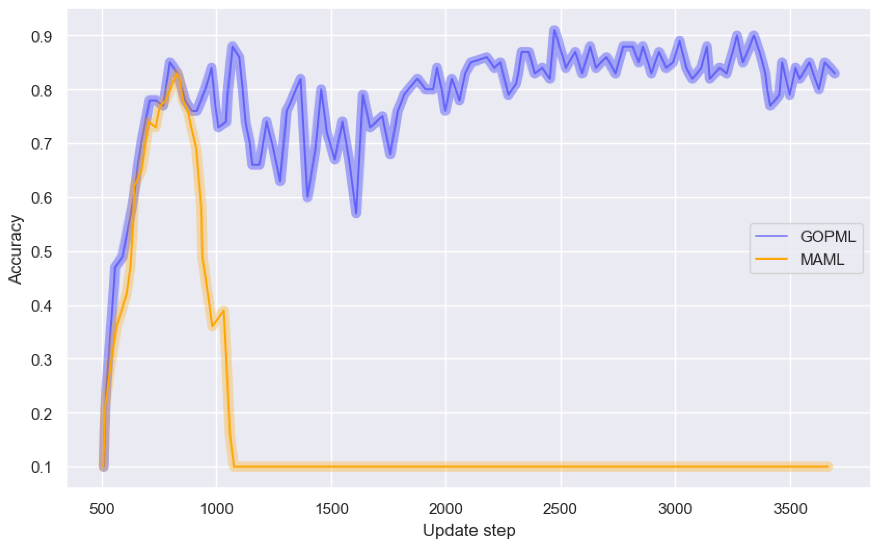 Applsci 14 00181 g005