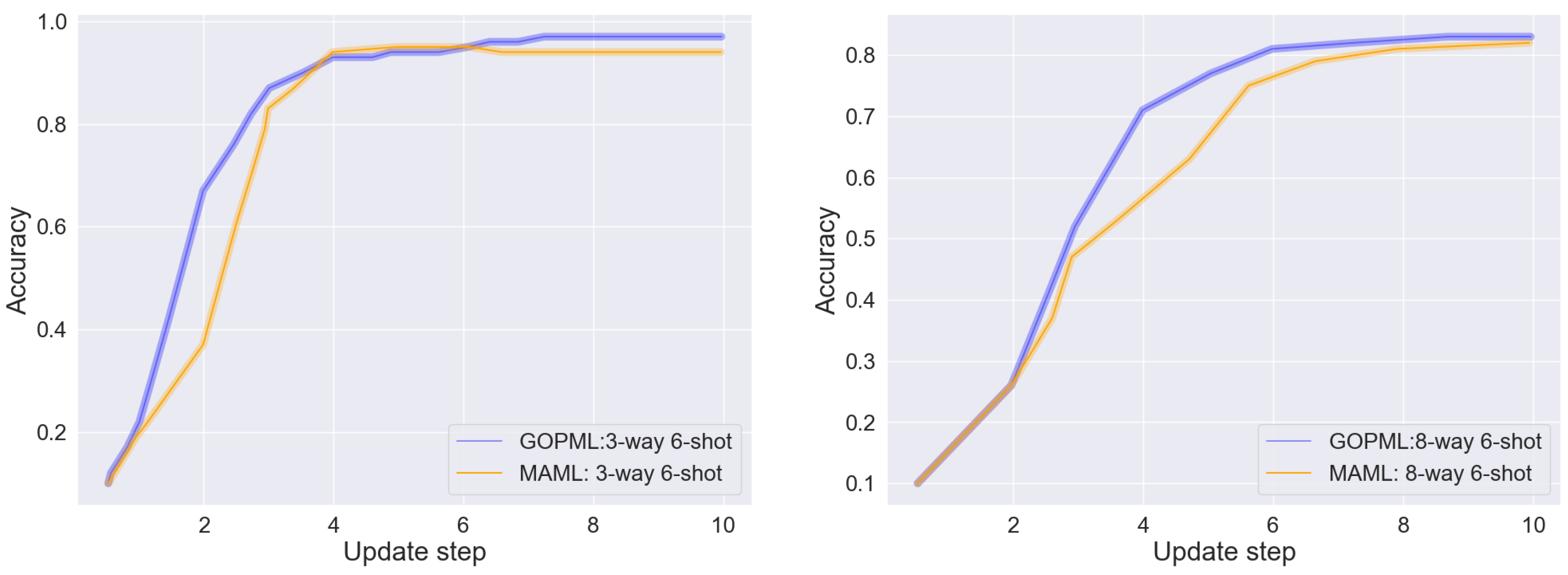 Applsci 14 00181 g009
