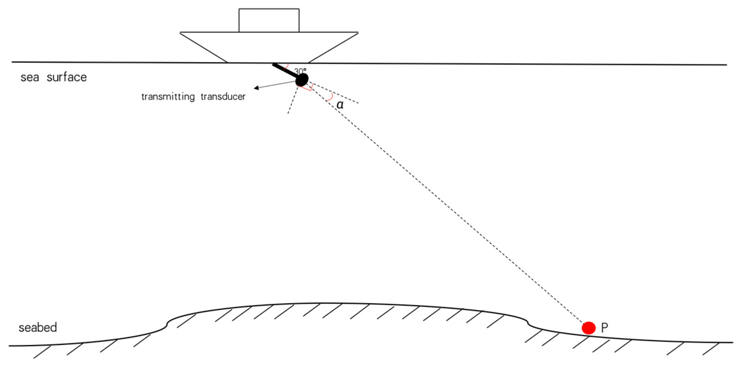 Applsci 14 00182 g001