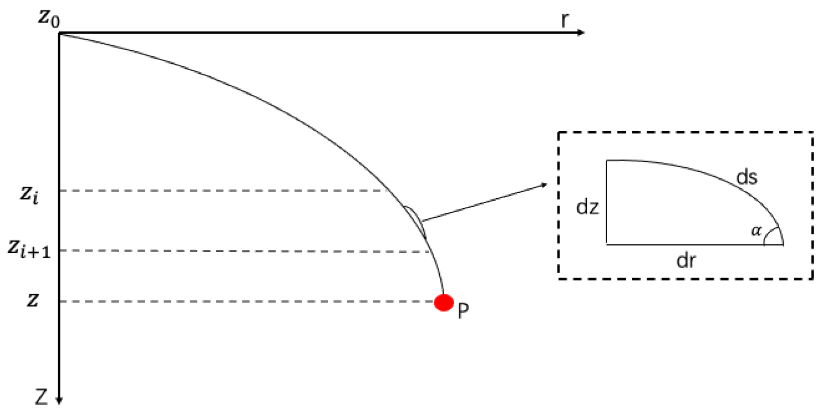 Applsci 14 00182 g003