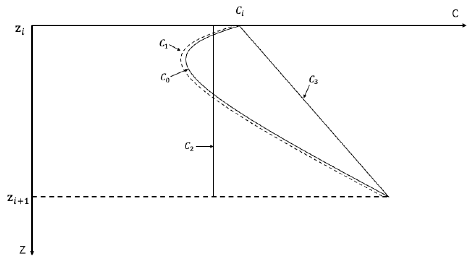 Applsci 14 00182 g004