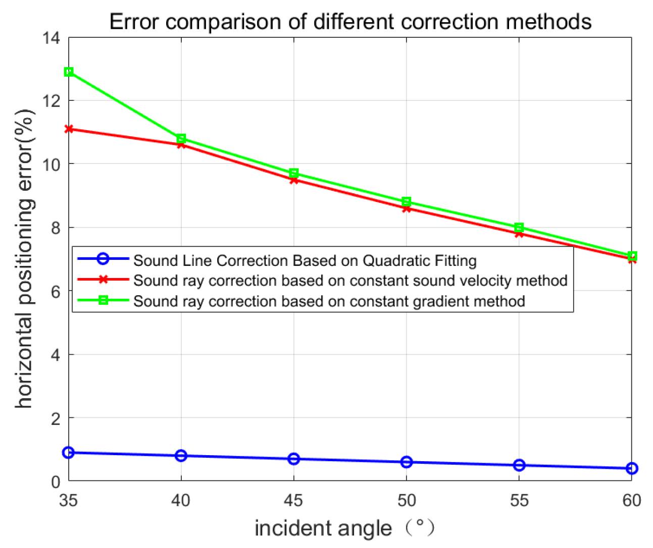 Applsci 14 00182 g005