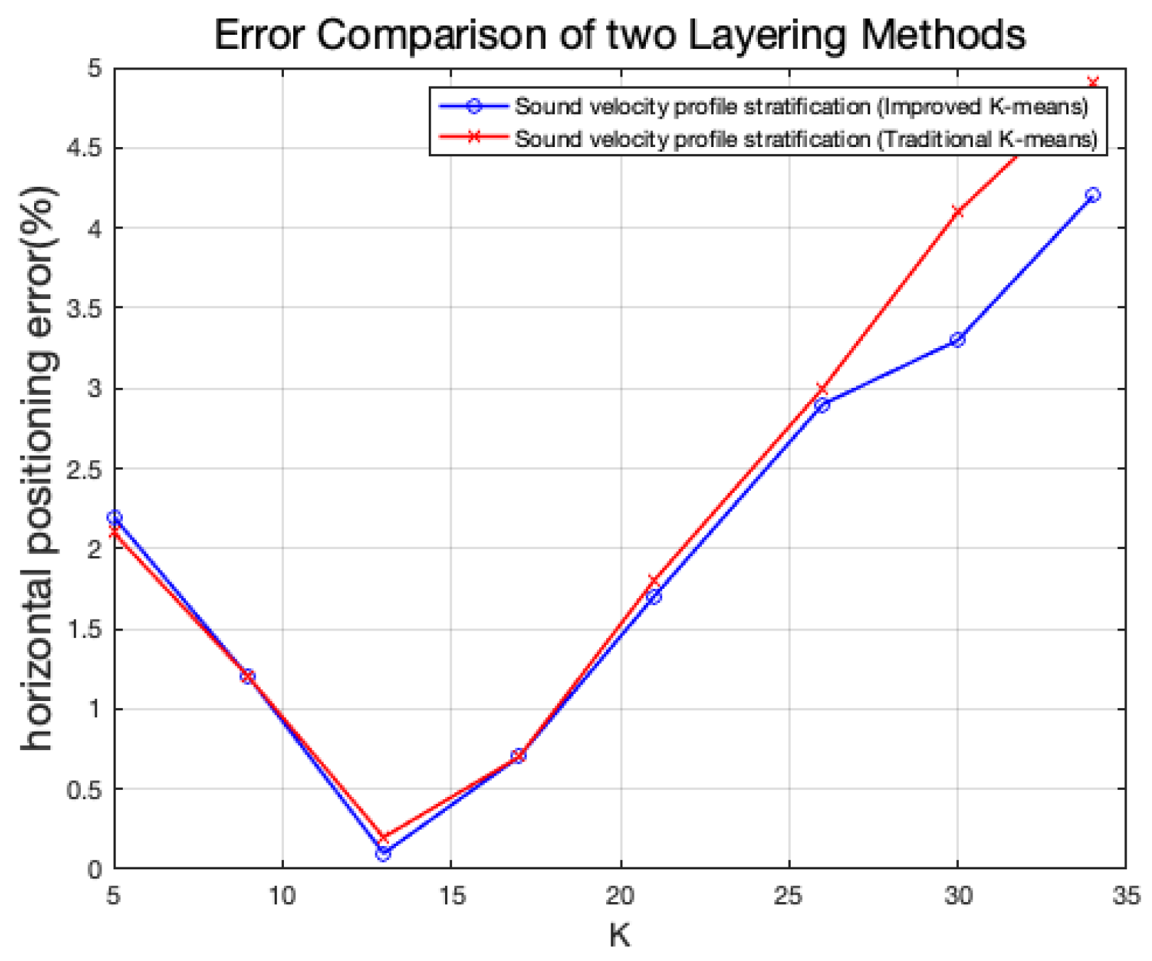 Applsci 14 00182 g006