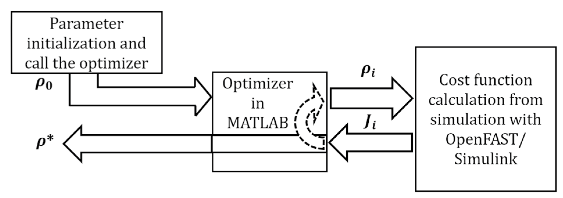 Applsci 14 00183 g004