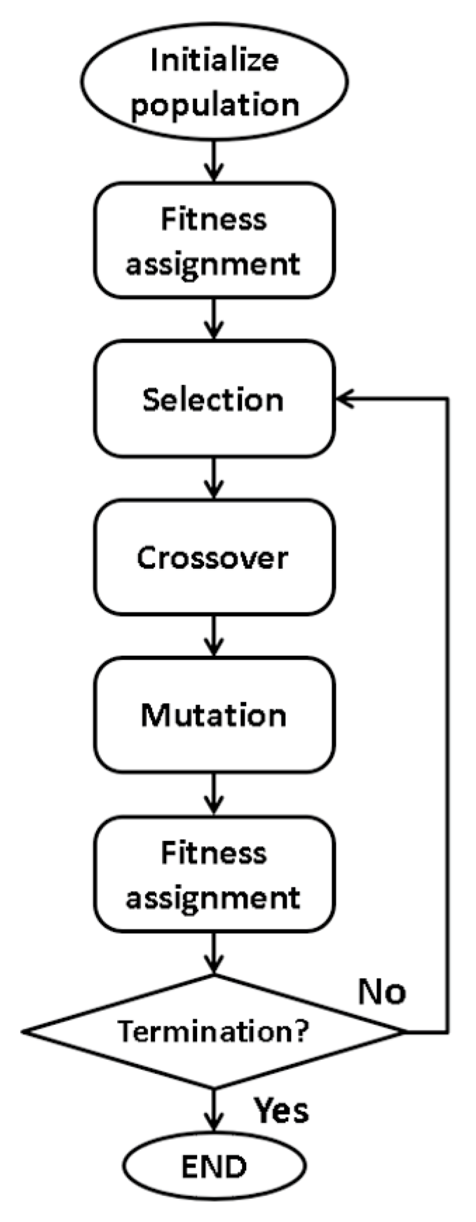 Applsci 14 00183 g005