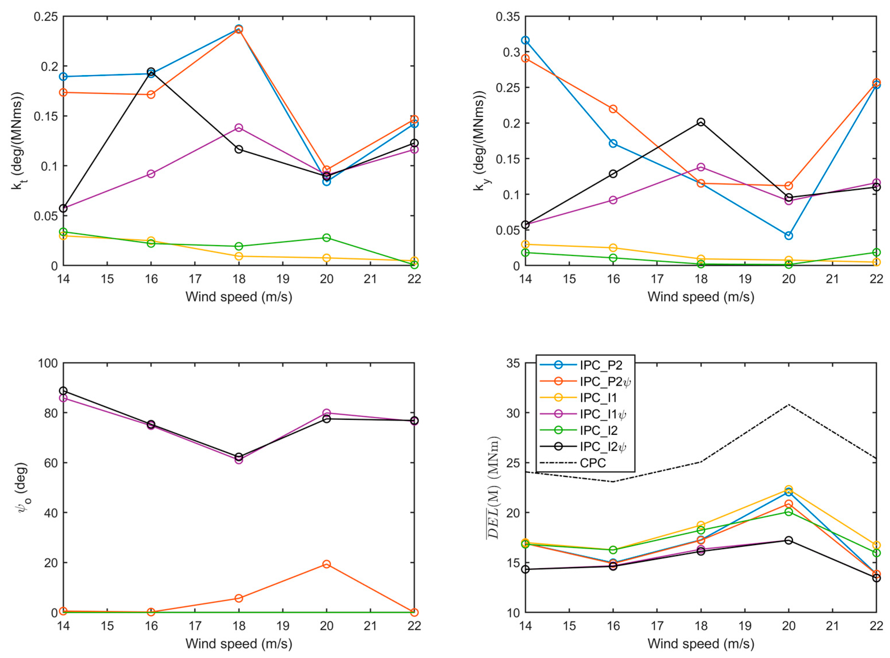Applsci 14 00183 g006