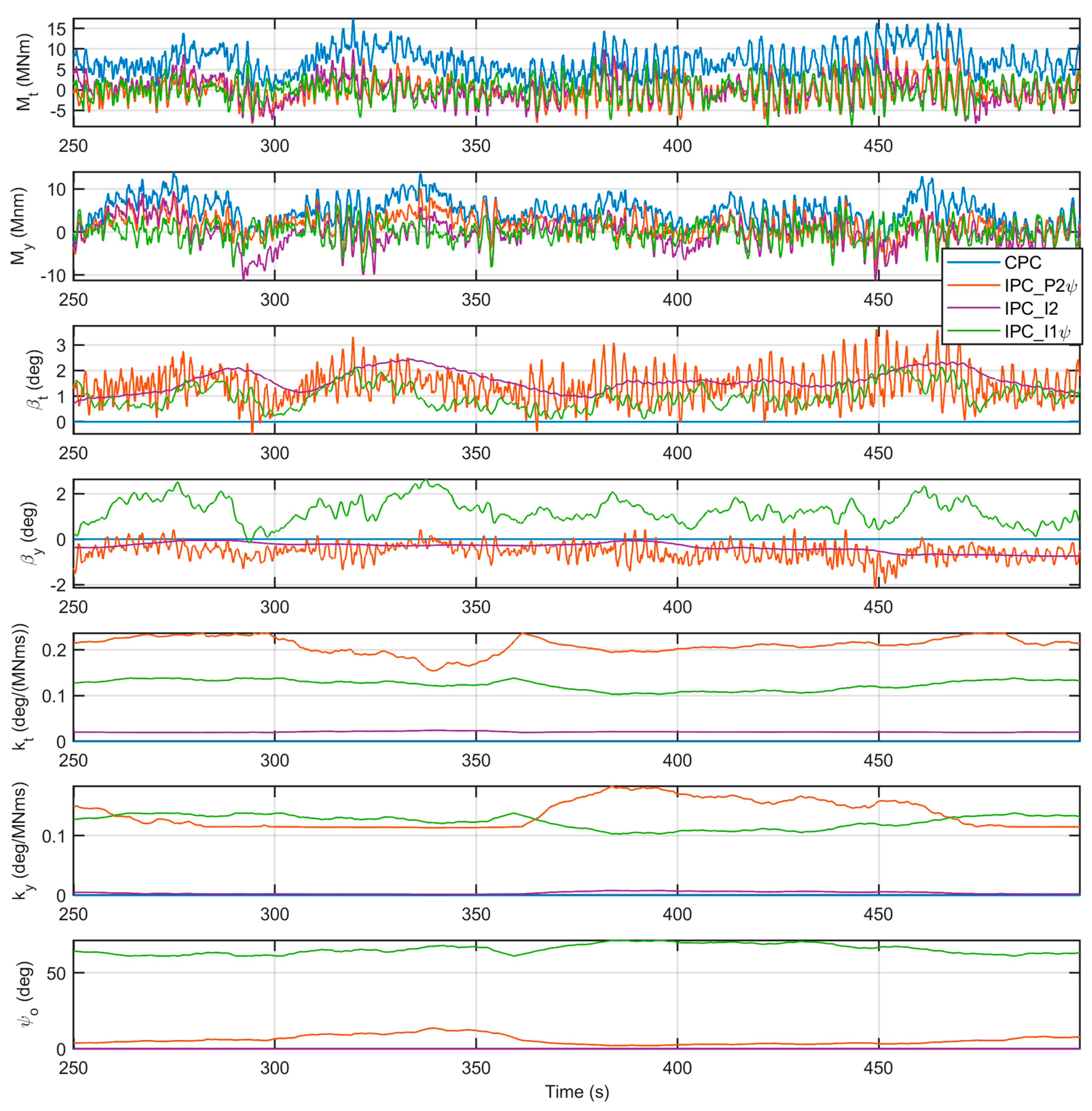 Applsci 14 00183 g008