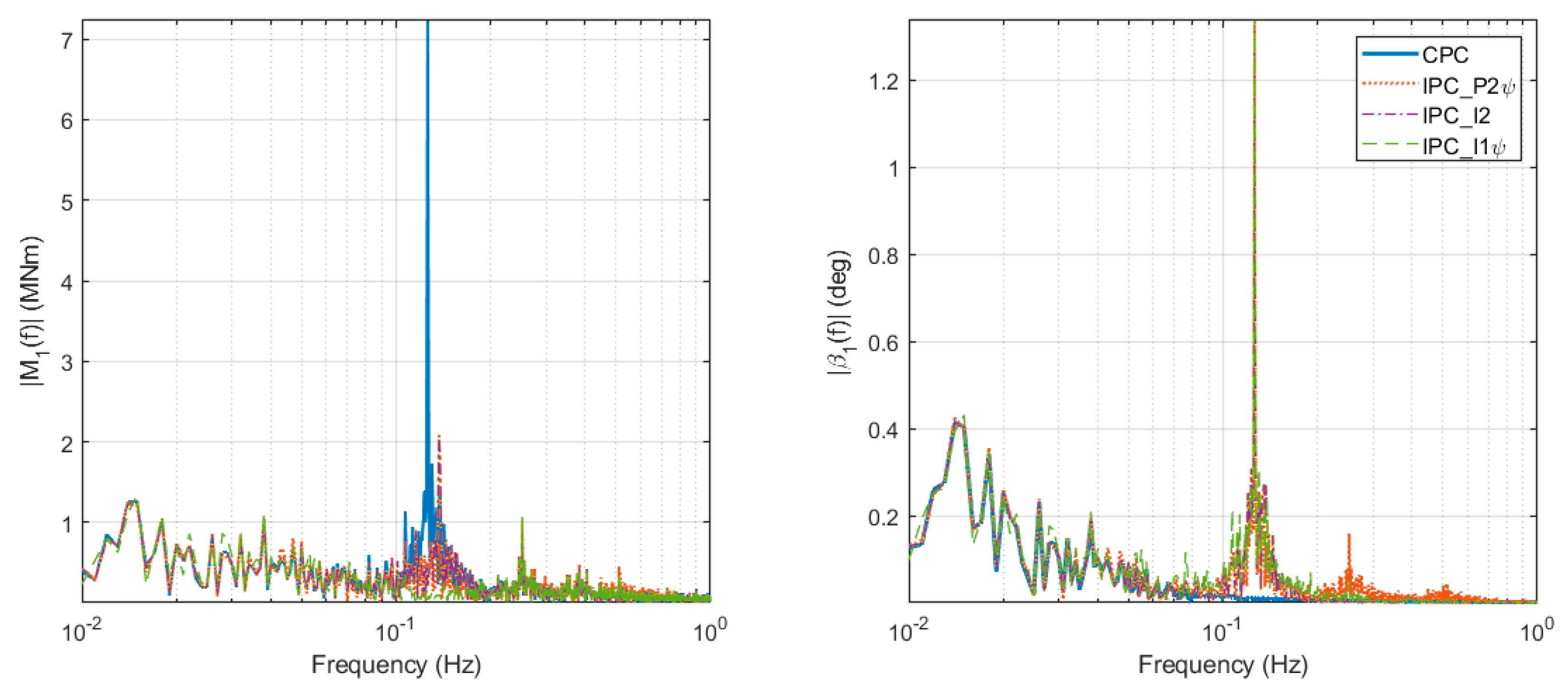 Applsci 14 00183 g009