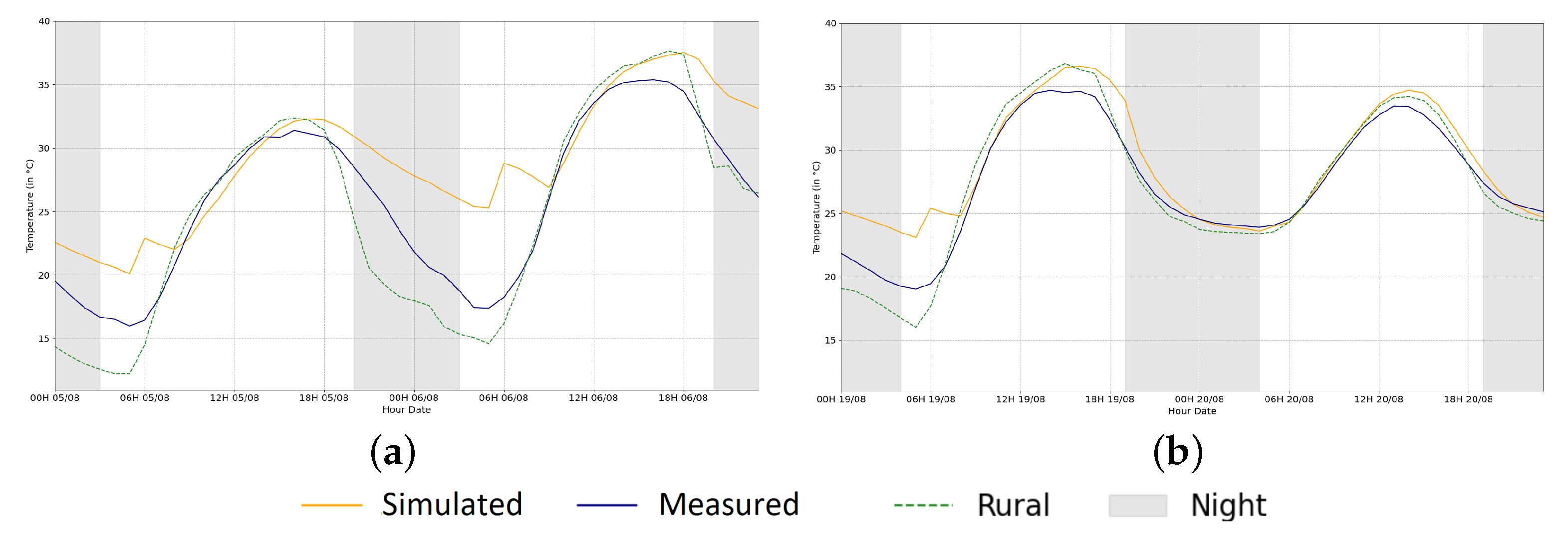 Applsci 14 00185 g004