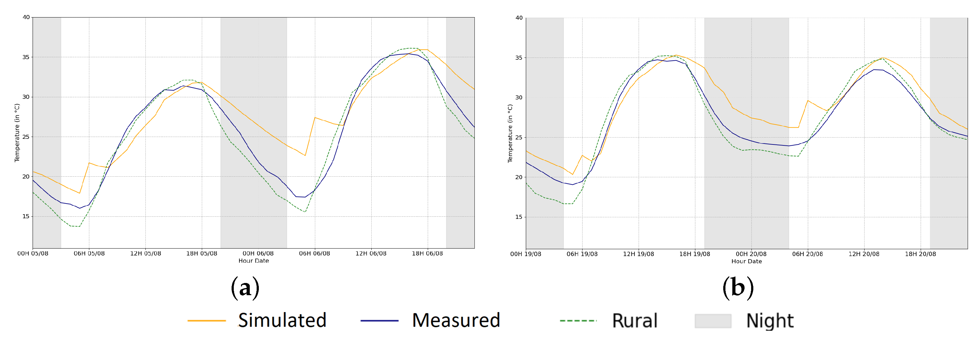 Applsci 14 00185 g005