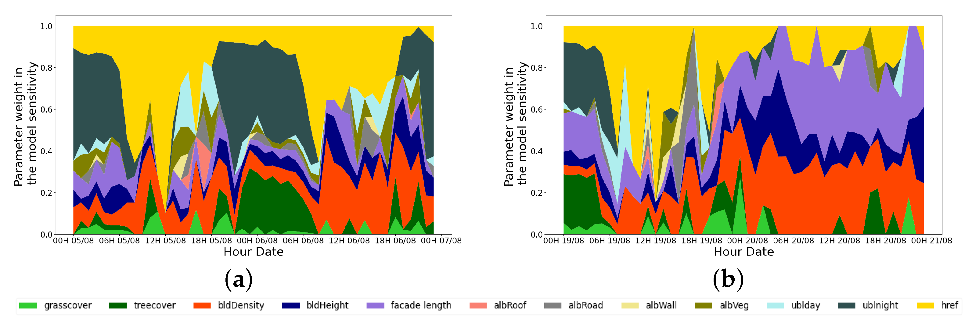 Applsci 14 00185 g008