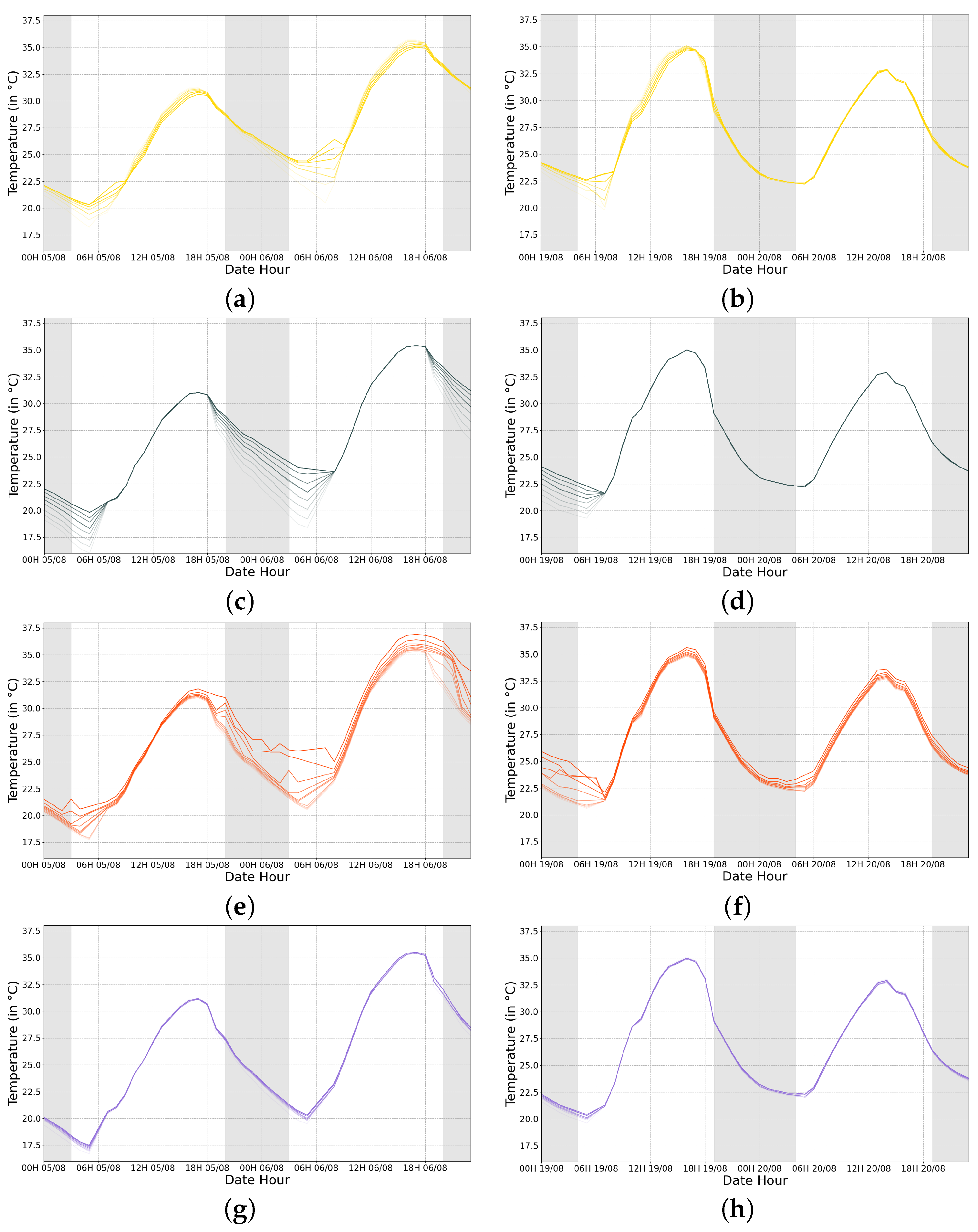 Applsci 14 00185 g010