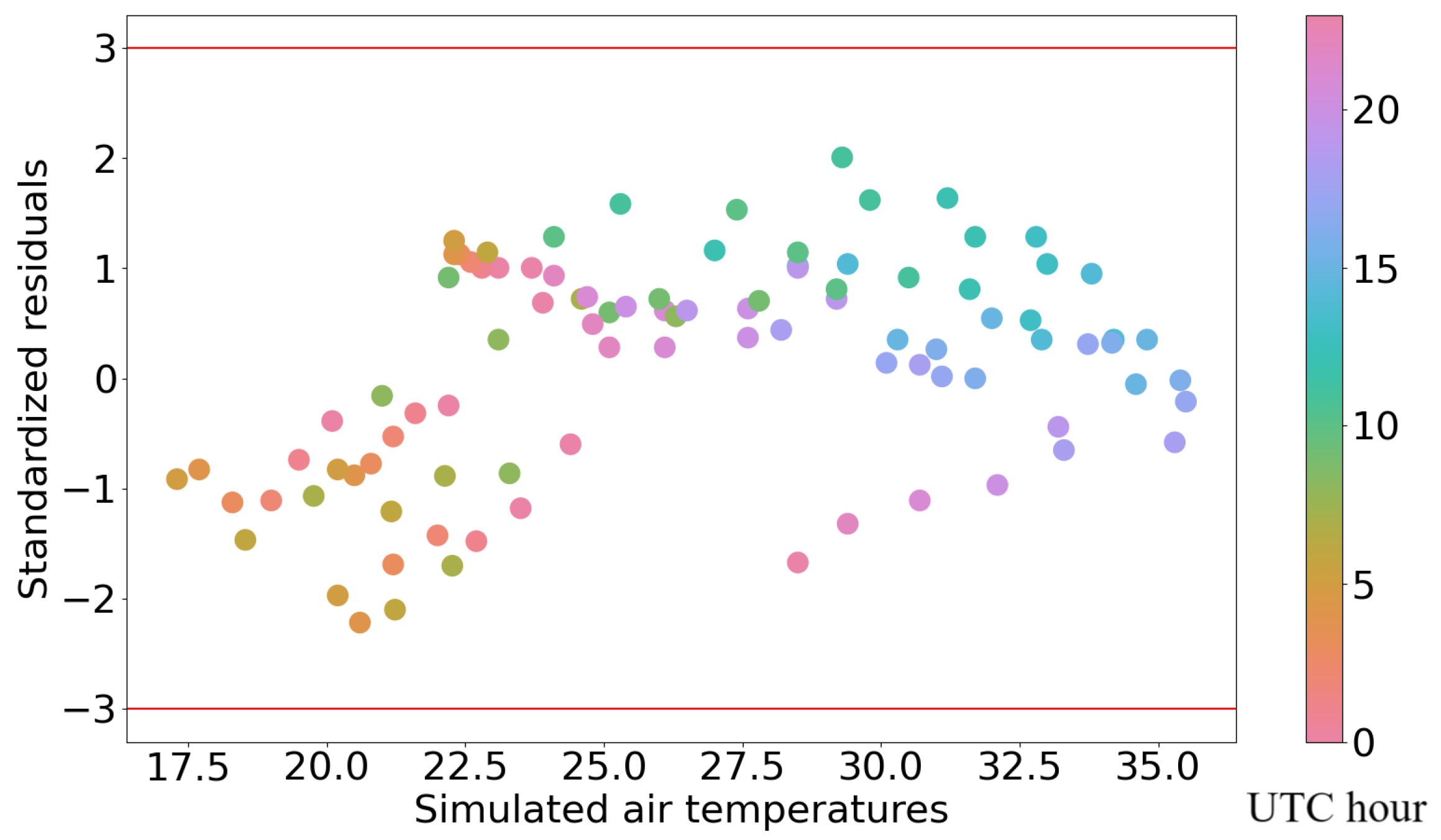 Applsci 14 00185 g012
