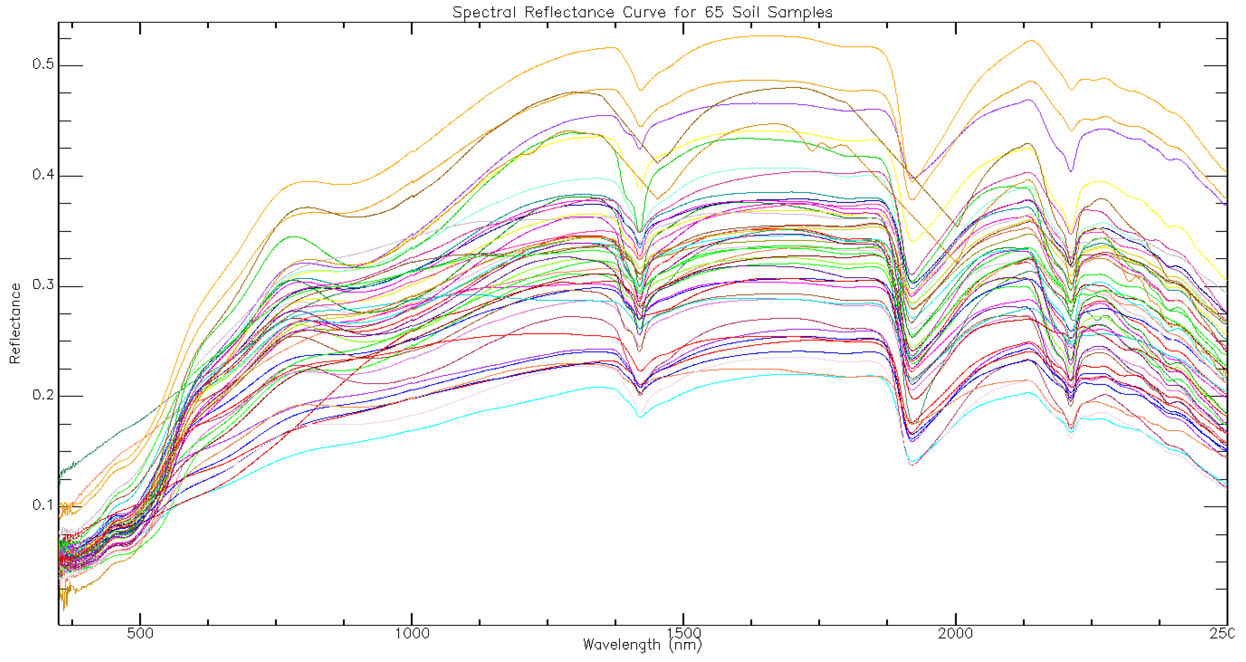 Applsci 14 00186 g003