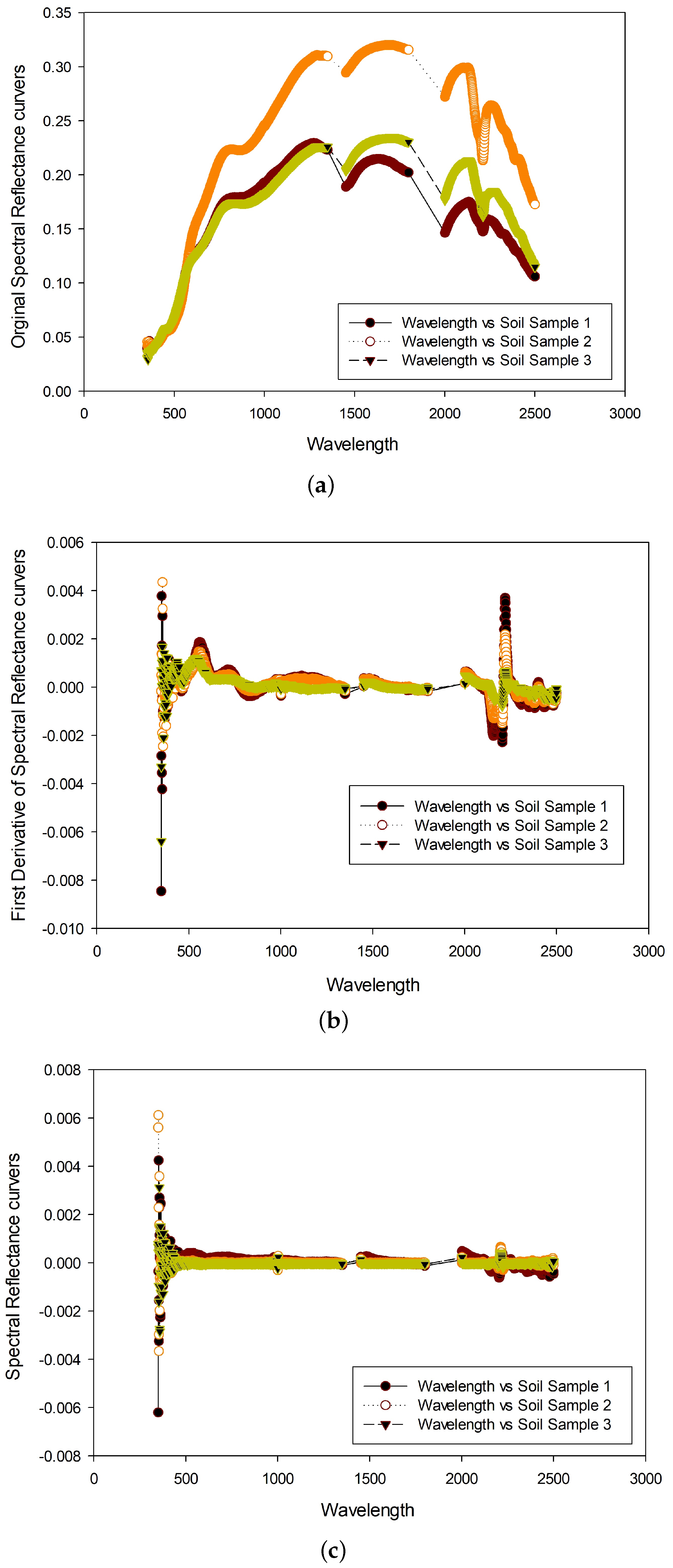 Applsci 14 00186 g004