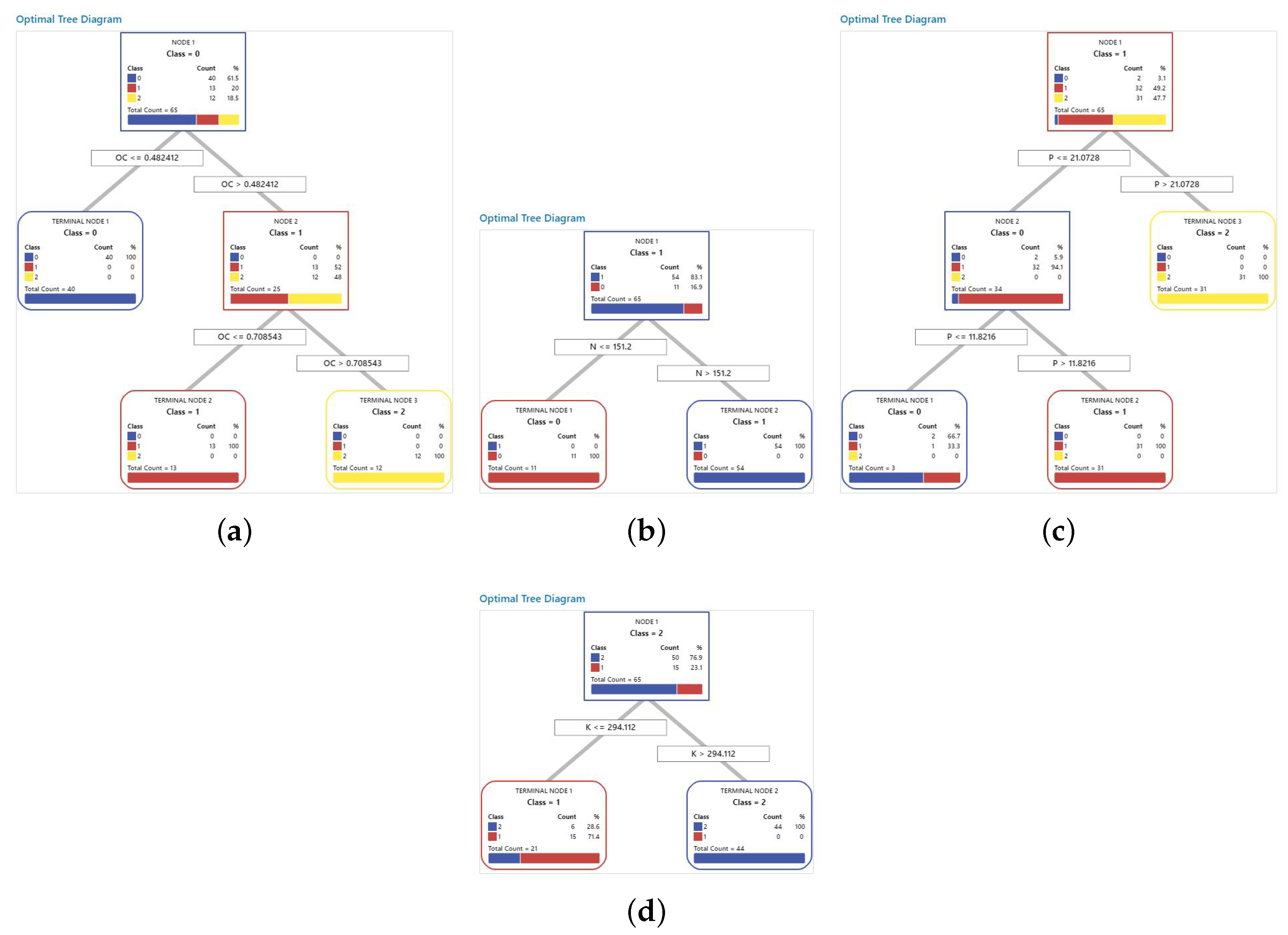 Applsci 14 00186 g006