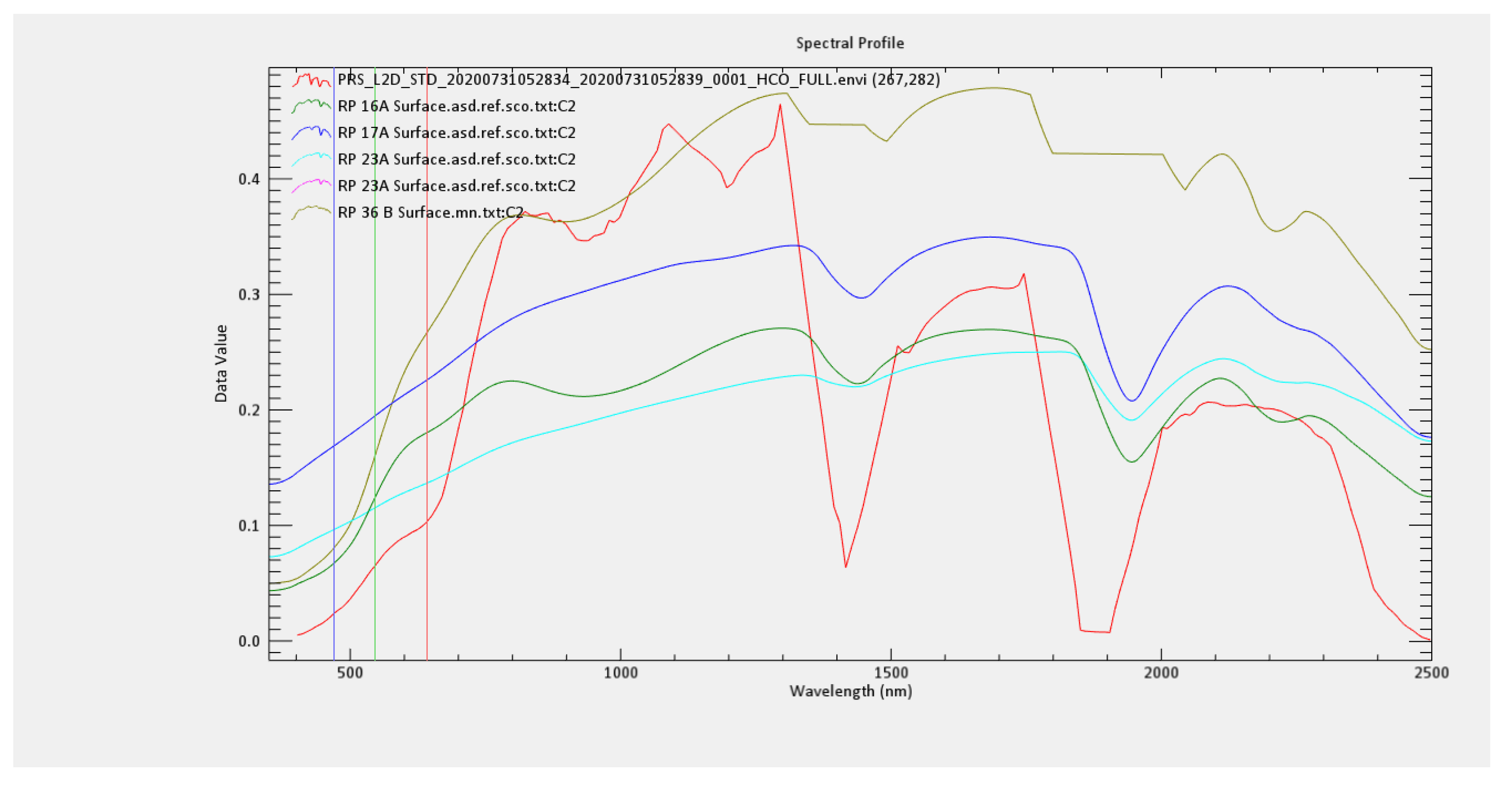 Applsci 14 00186 g010