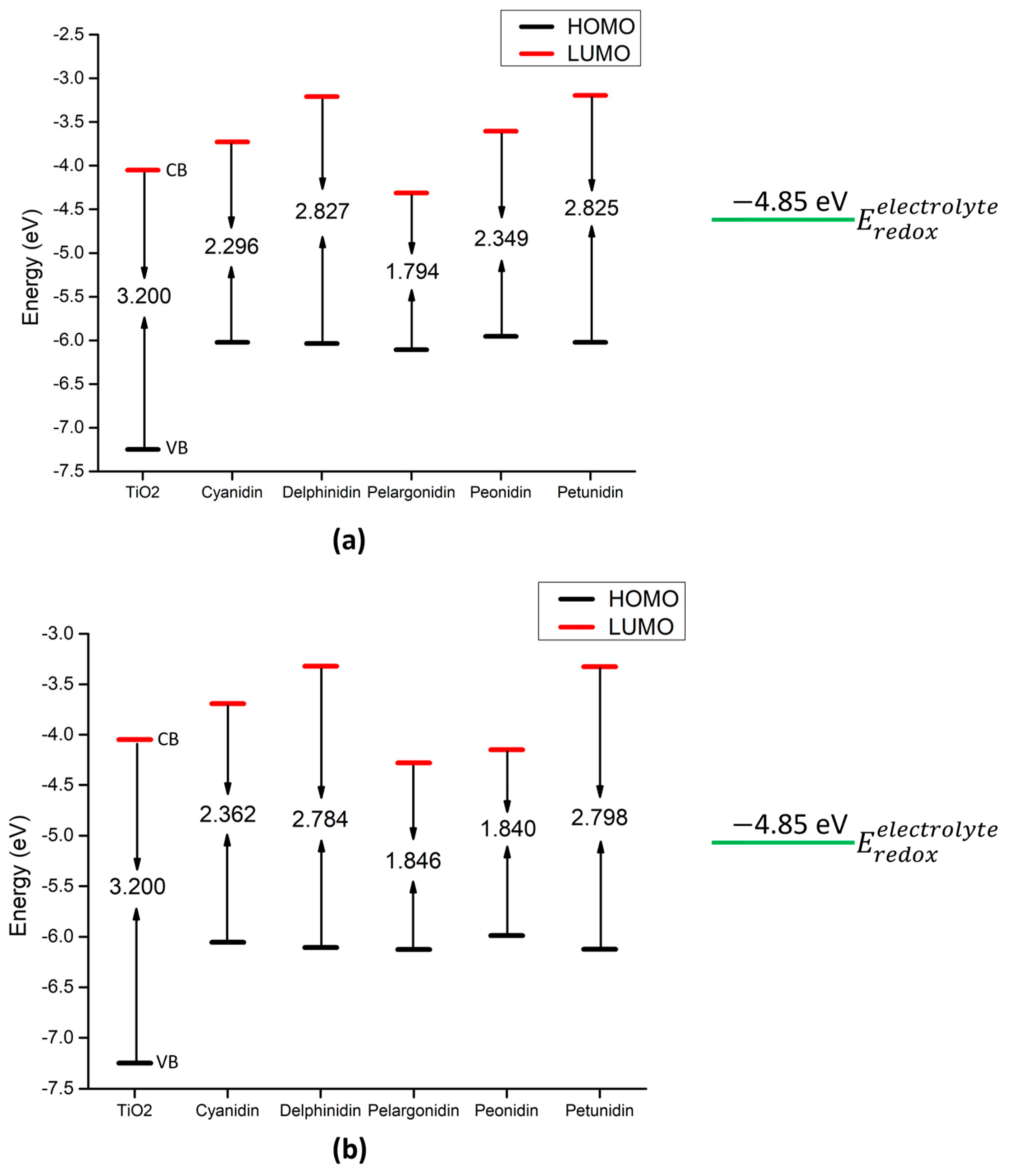 Applsci 14 00188 g004