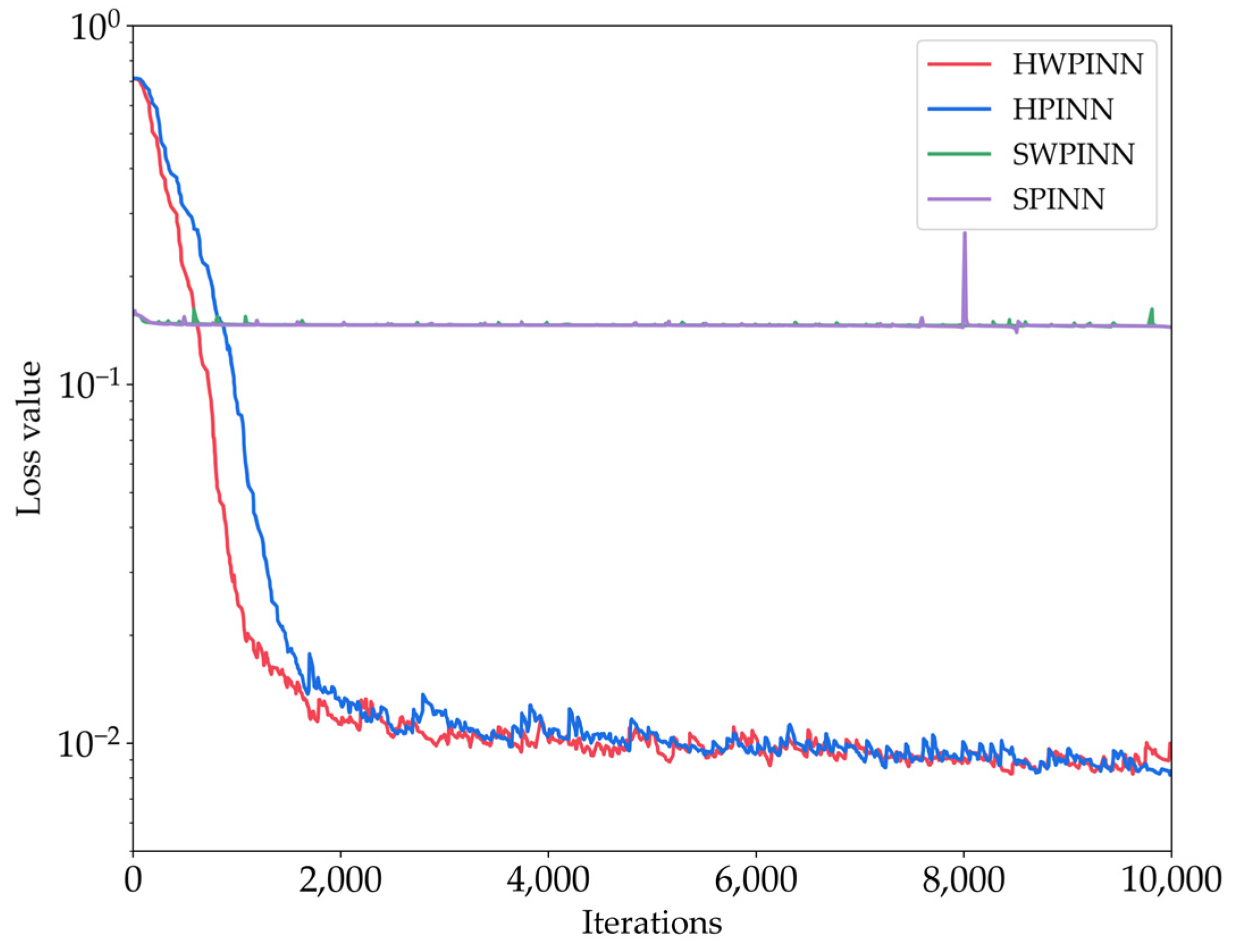 Applsci 14 00189 g003