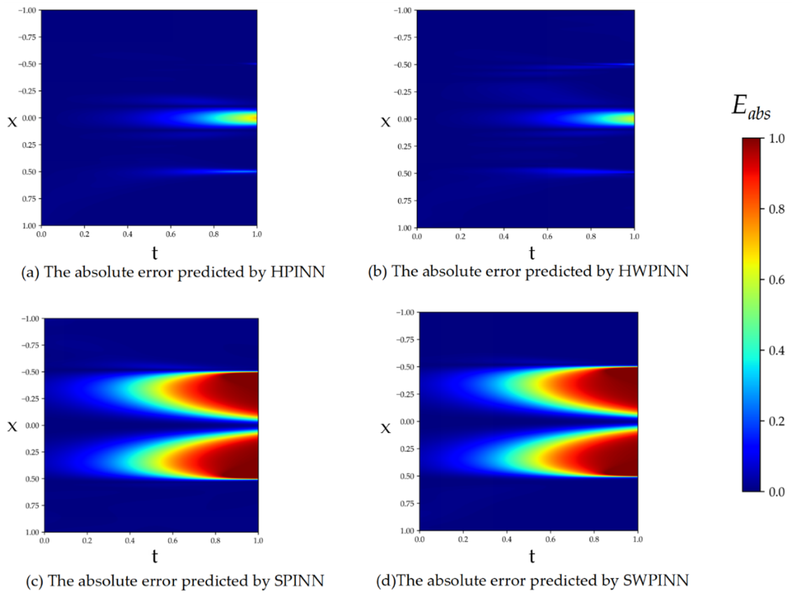 Applsci 14 00189 g006