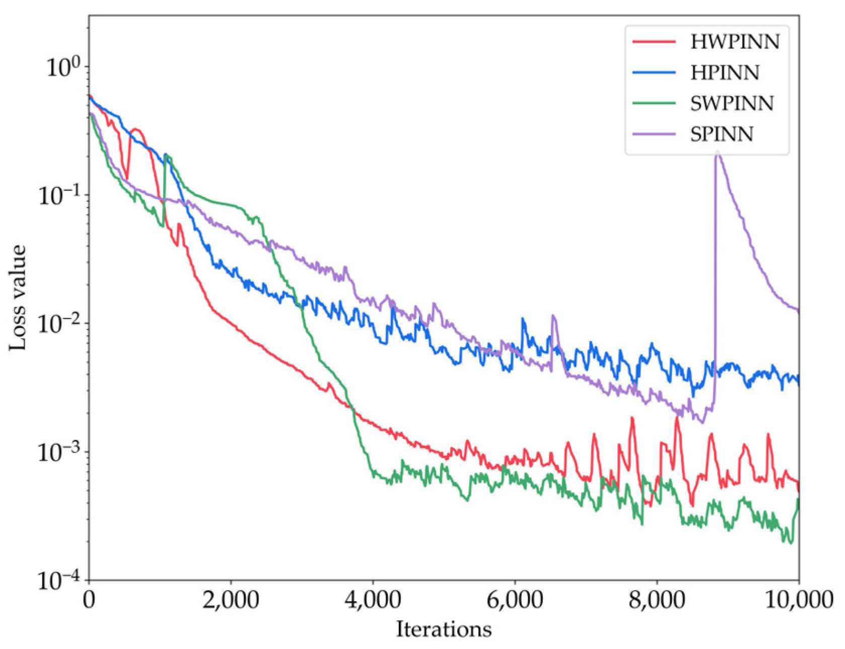 Applsci 14 00189 g007