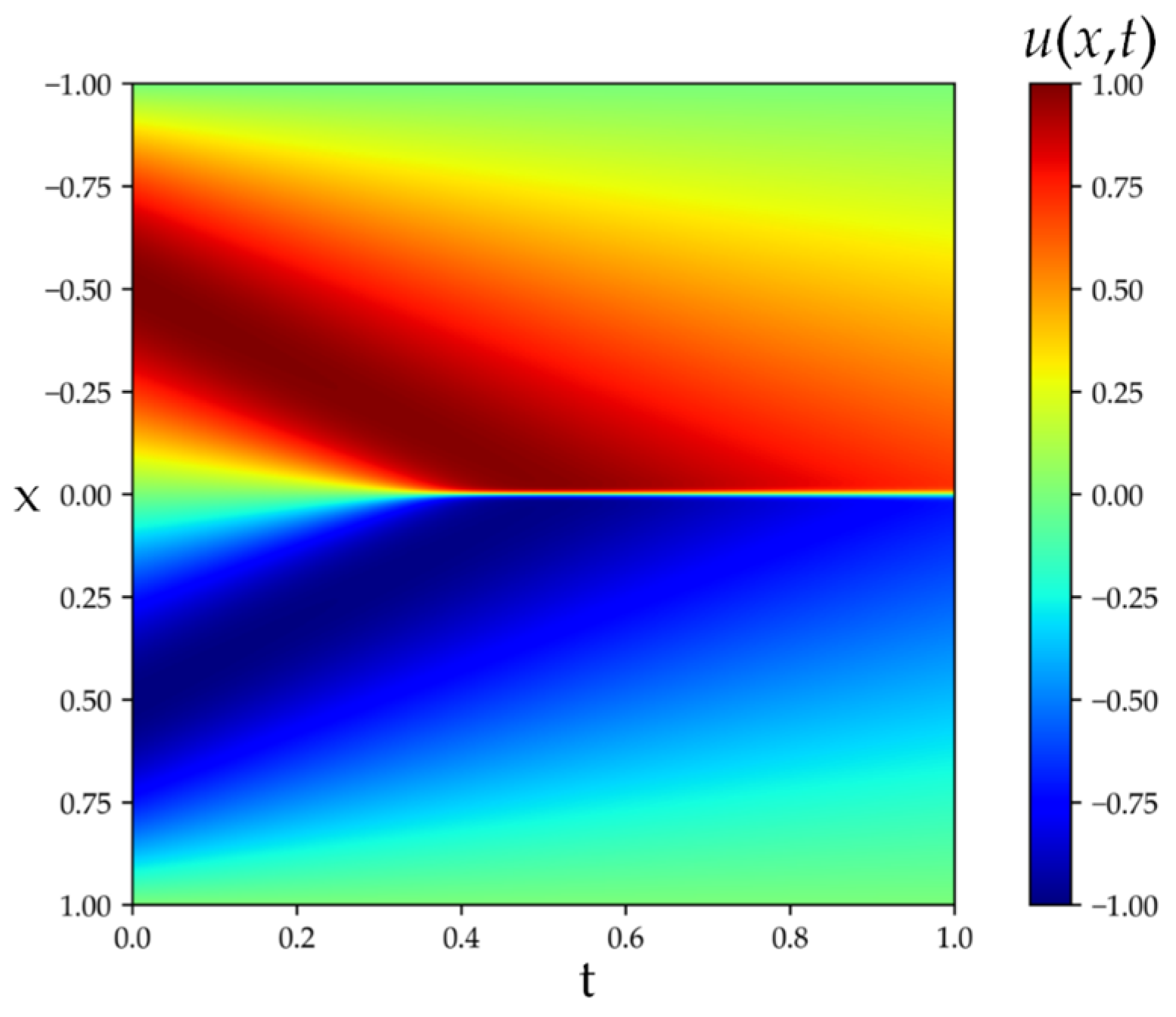 Applsci 14 00189 g008