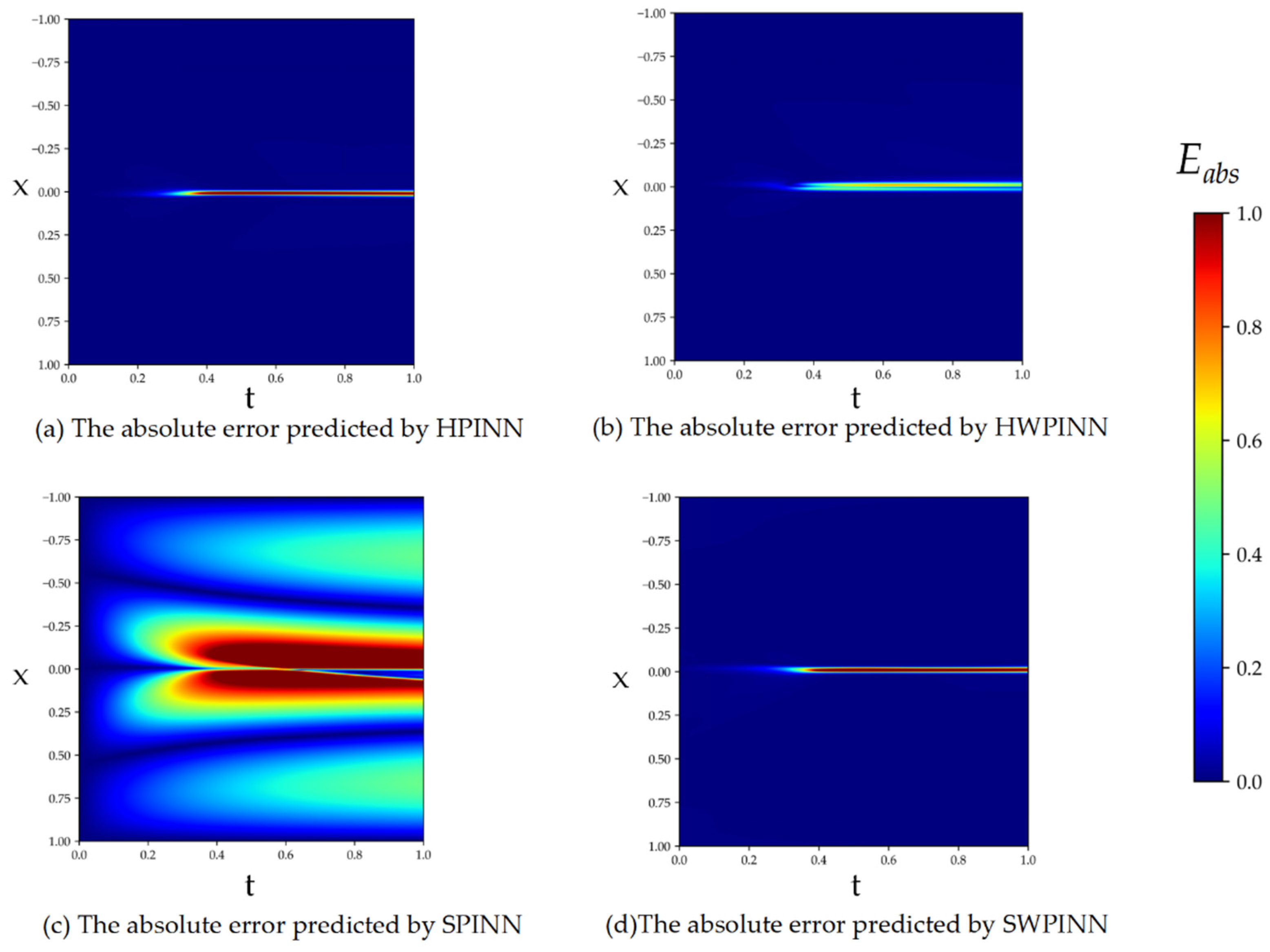 Applsci 14 00189 g010