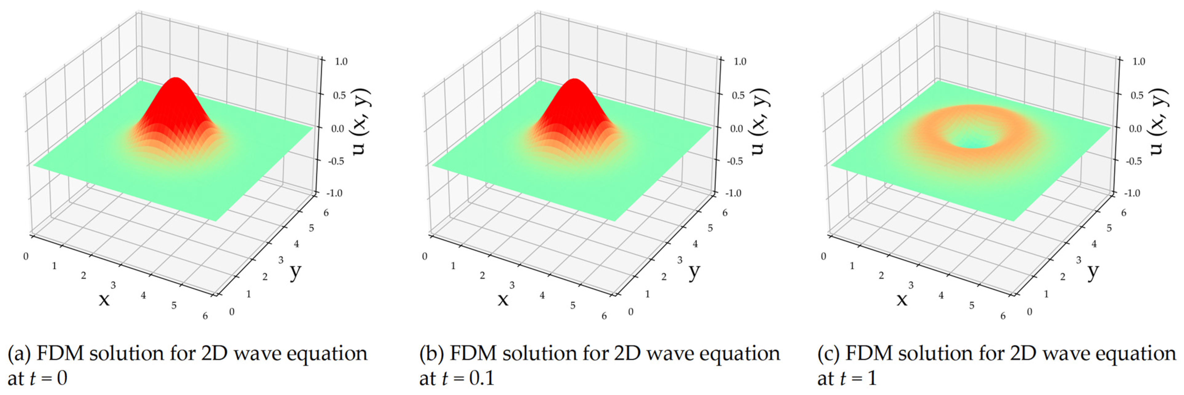 Applsci 14 00189 g013