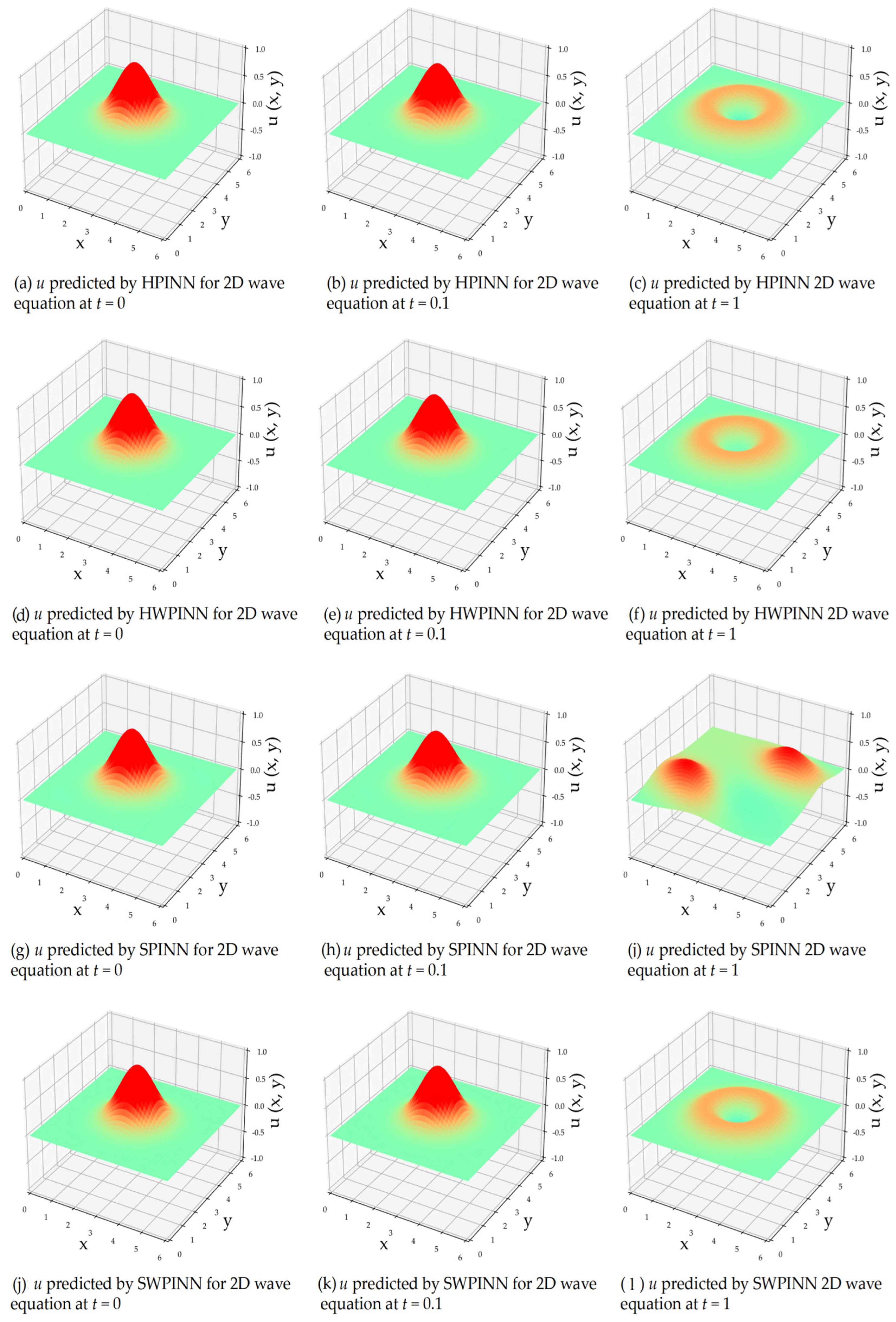 Applsci 14 00189 g014