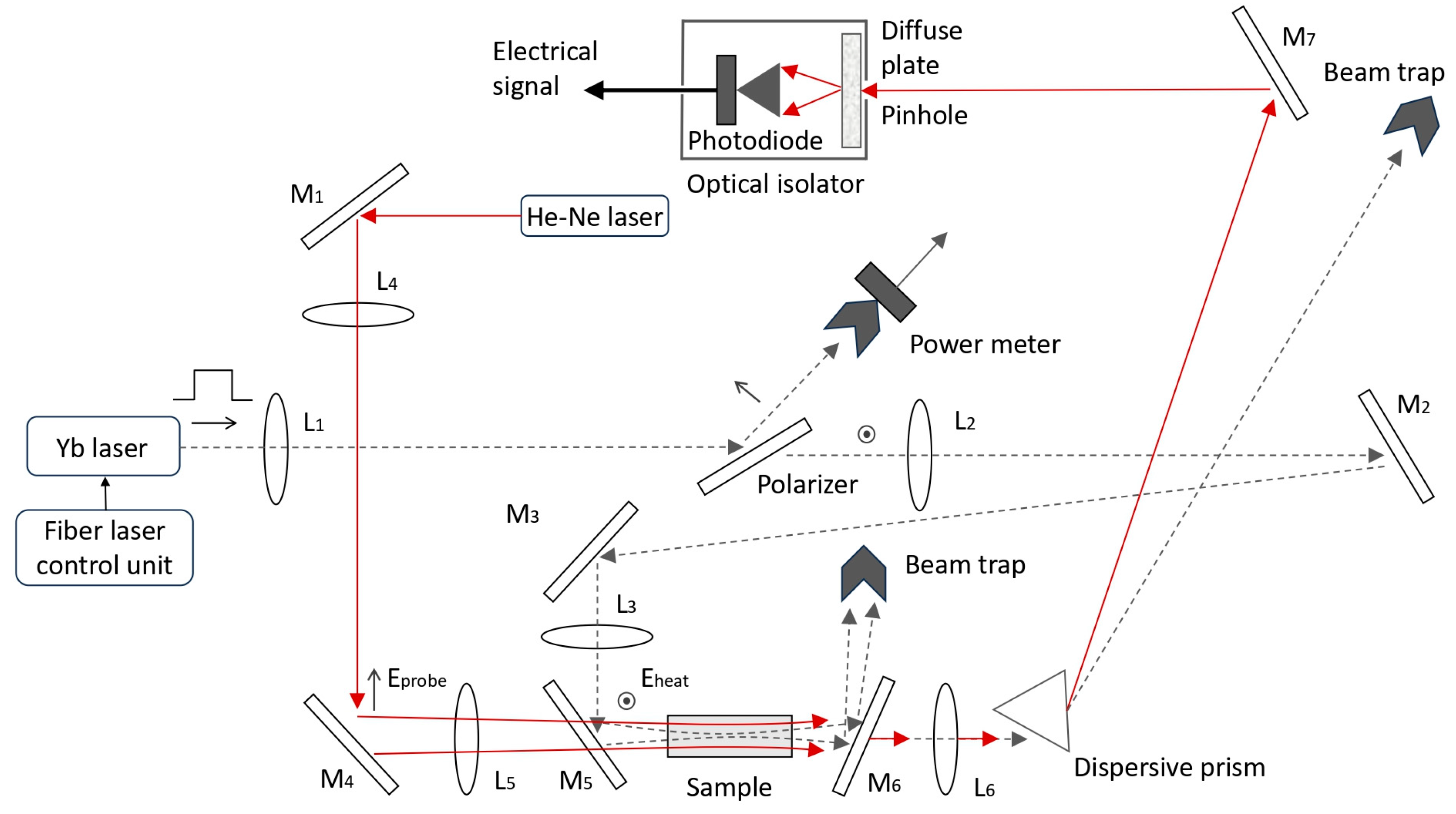 Applsci 14 00190 g001