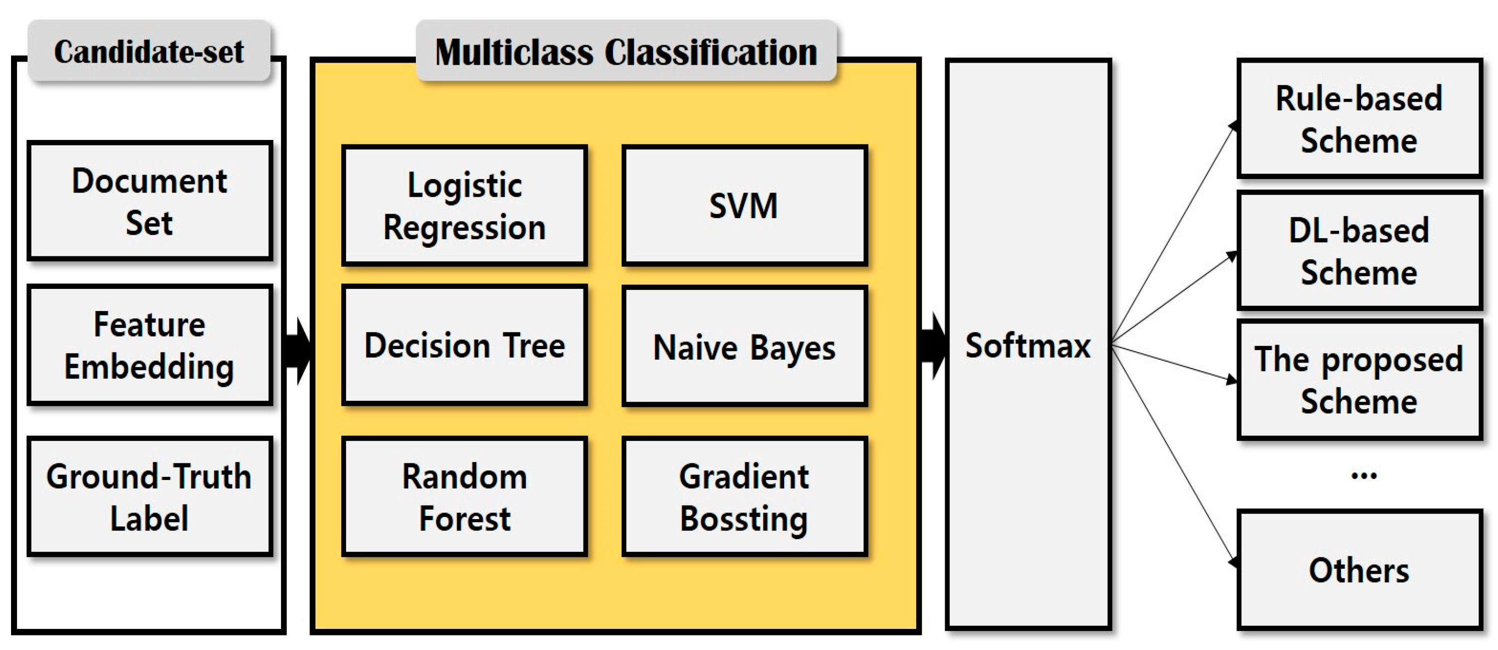 Applsci 14 00192 g008