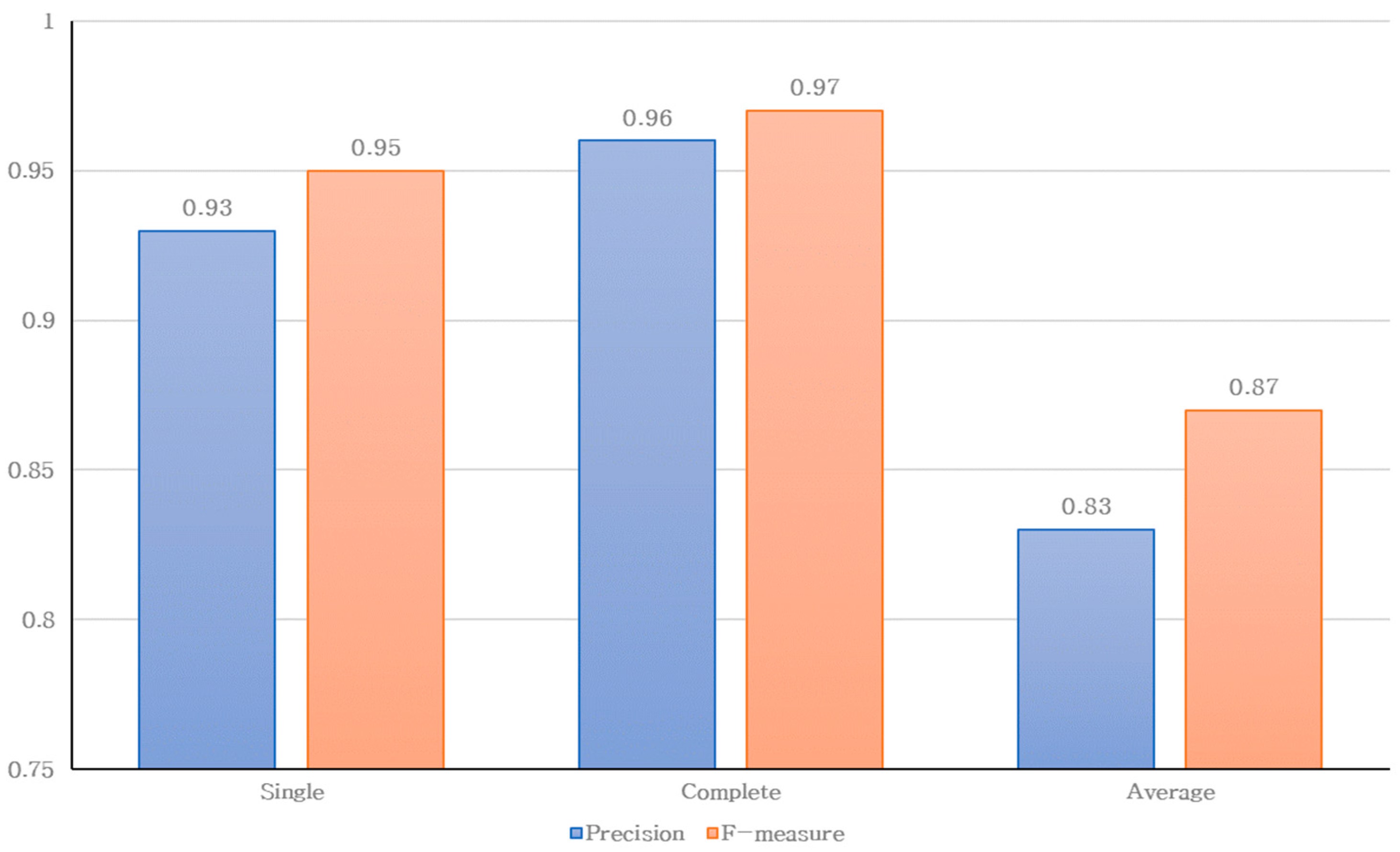 Applsci 14 00192 g010
