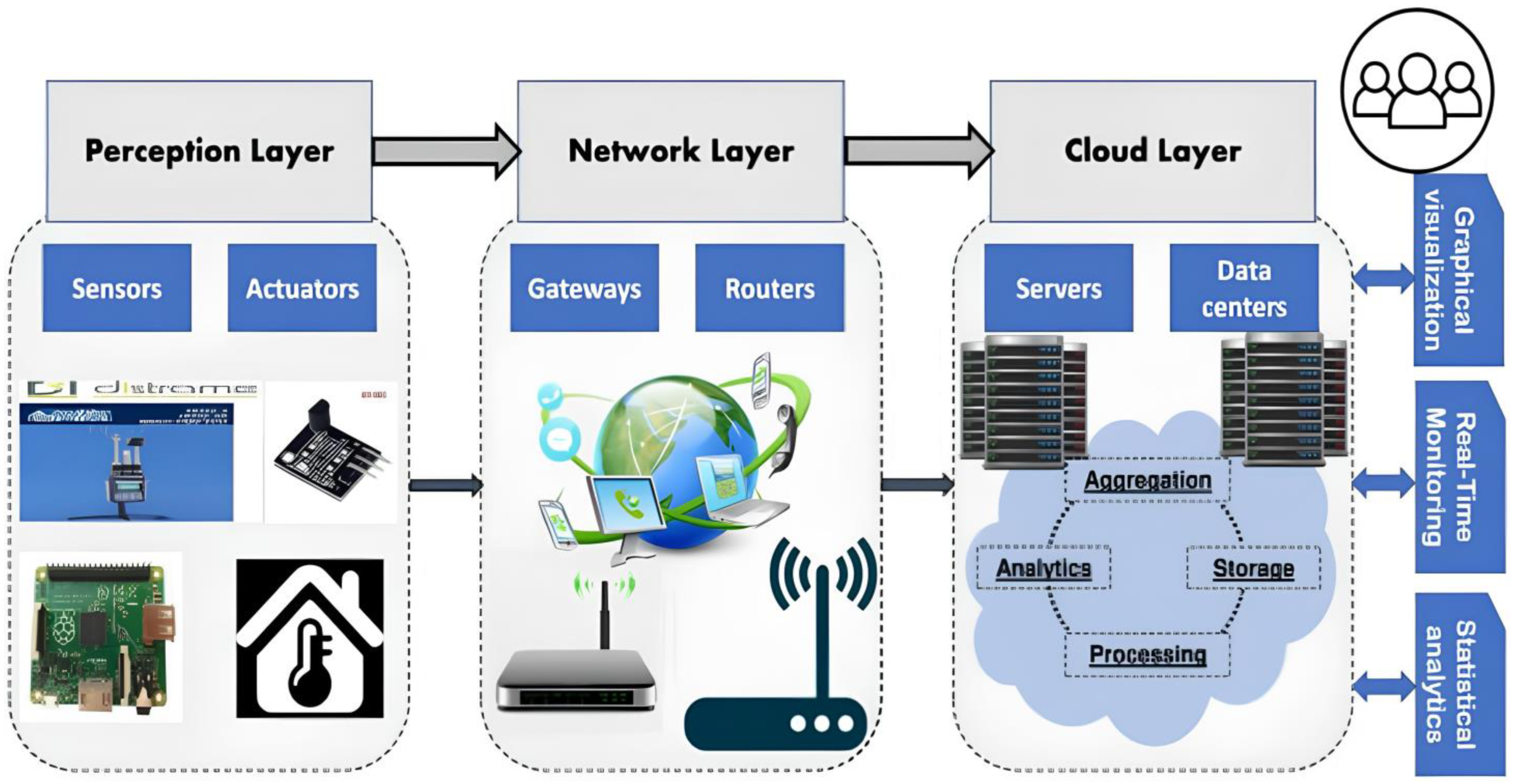 Applsci 14 00195 g002