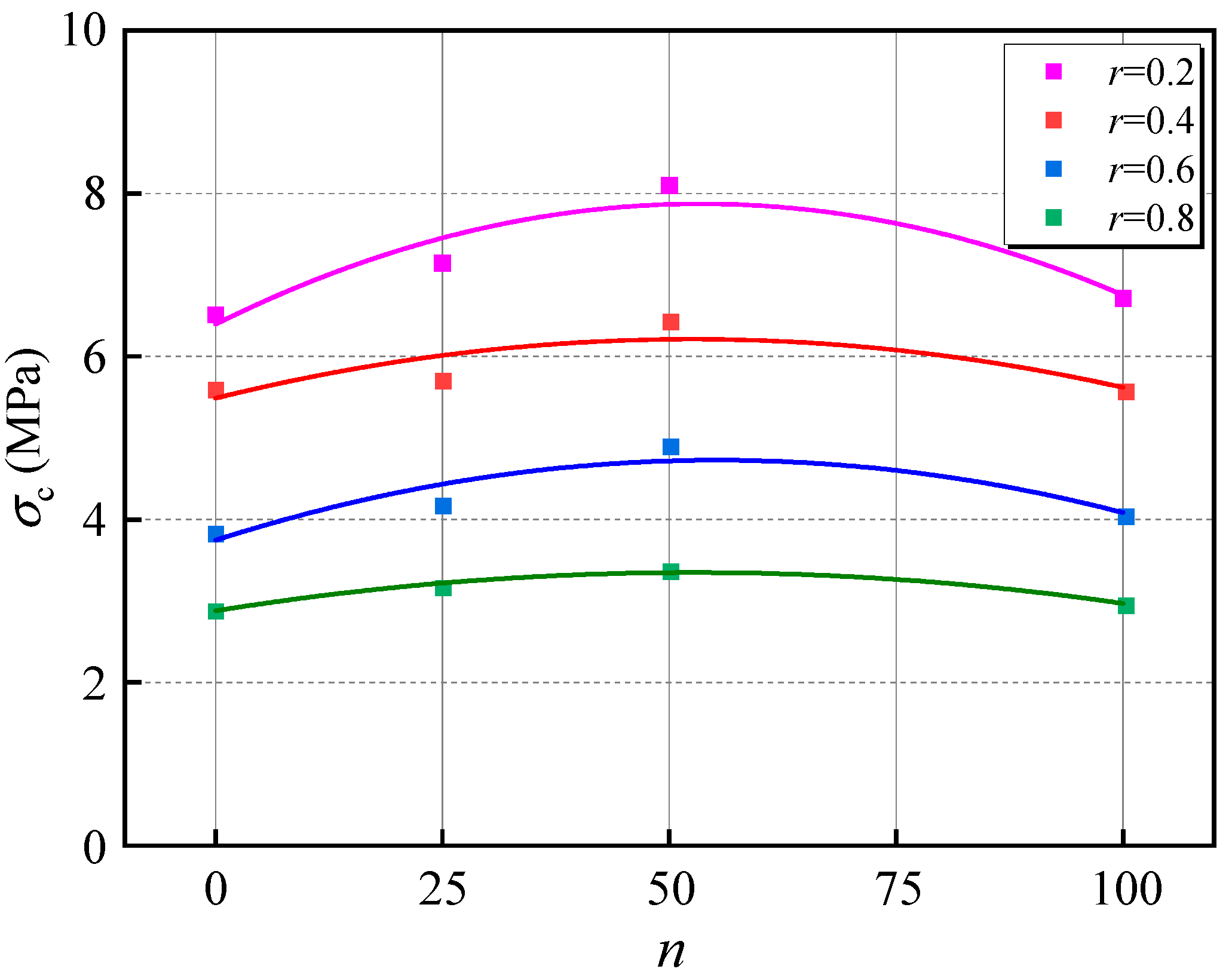 Applsci 14 00198 g008