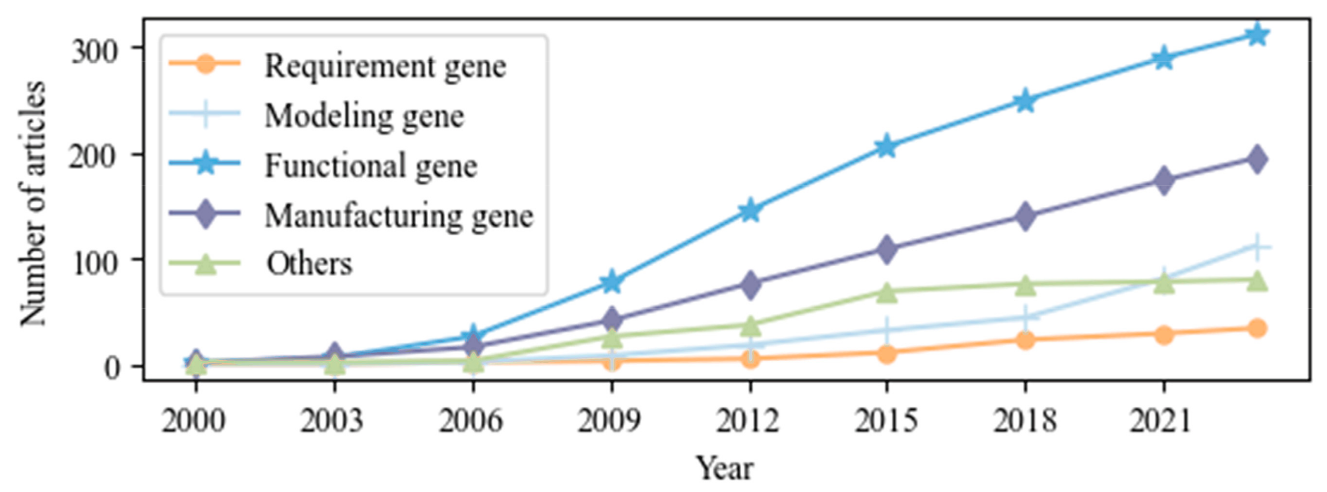 Applsci 14 00199 g003