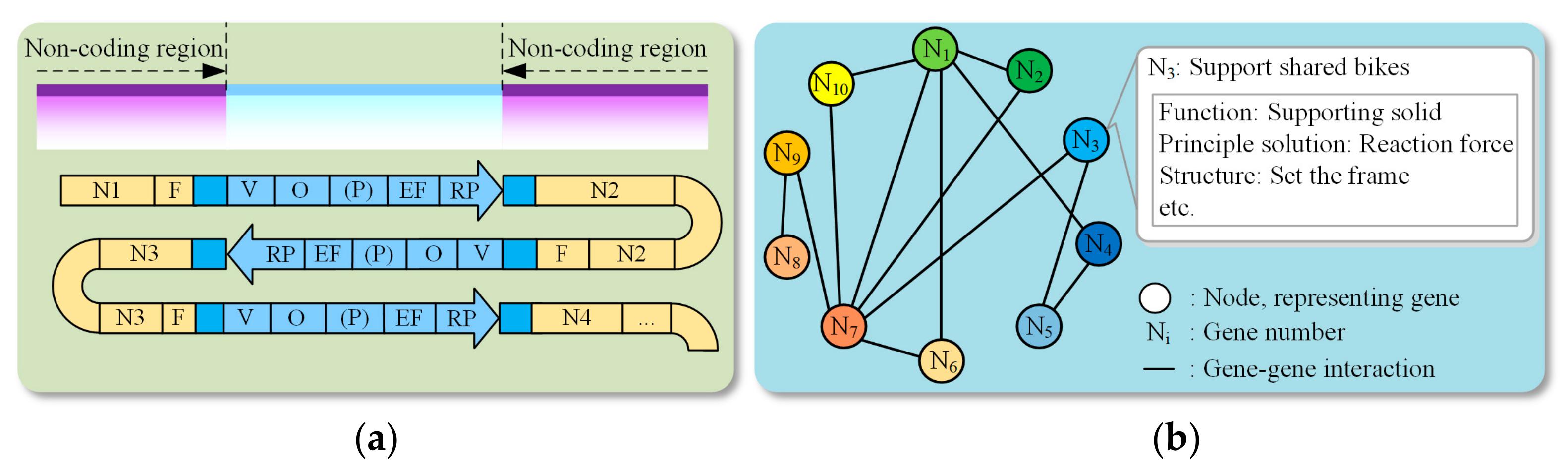 Applsci 14 00199 g006