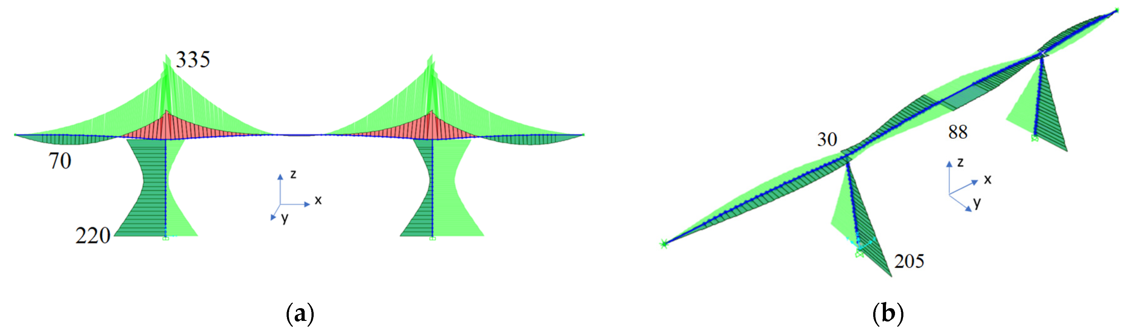 Applsci 14 00202 g002