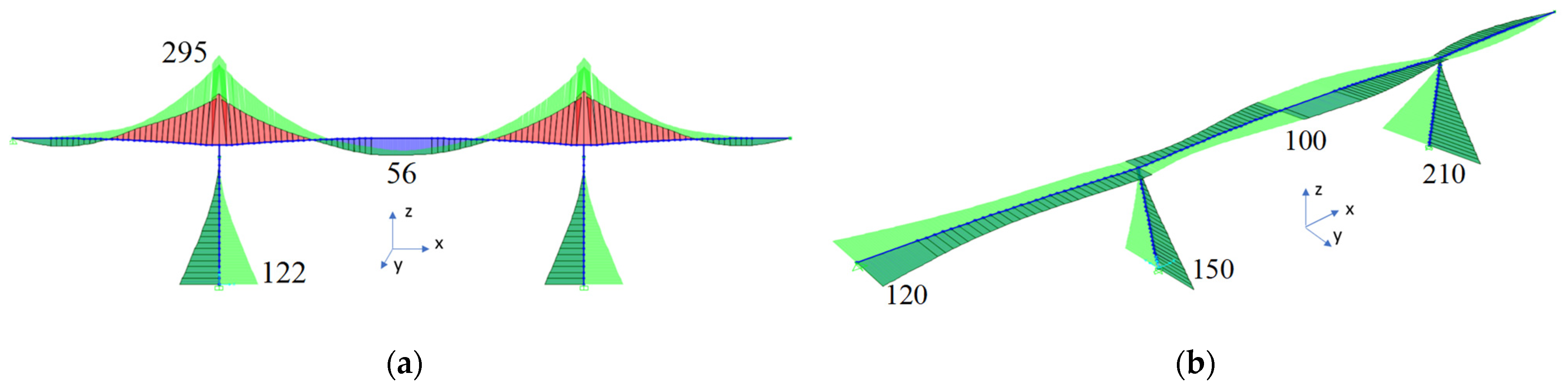 Applsci 14 00202 g003