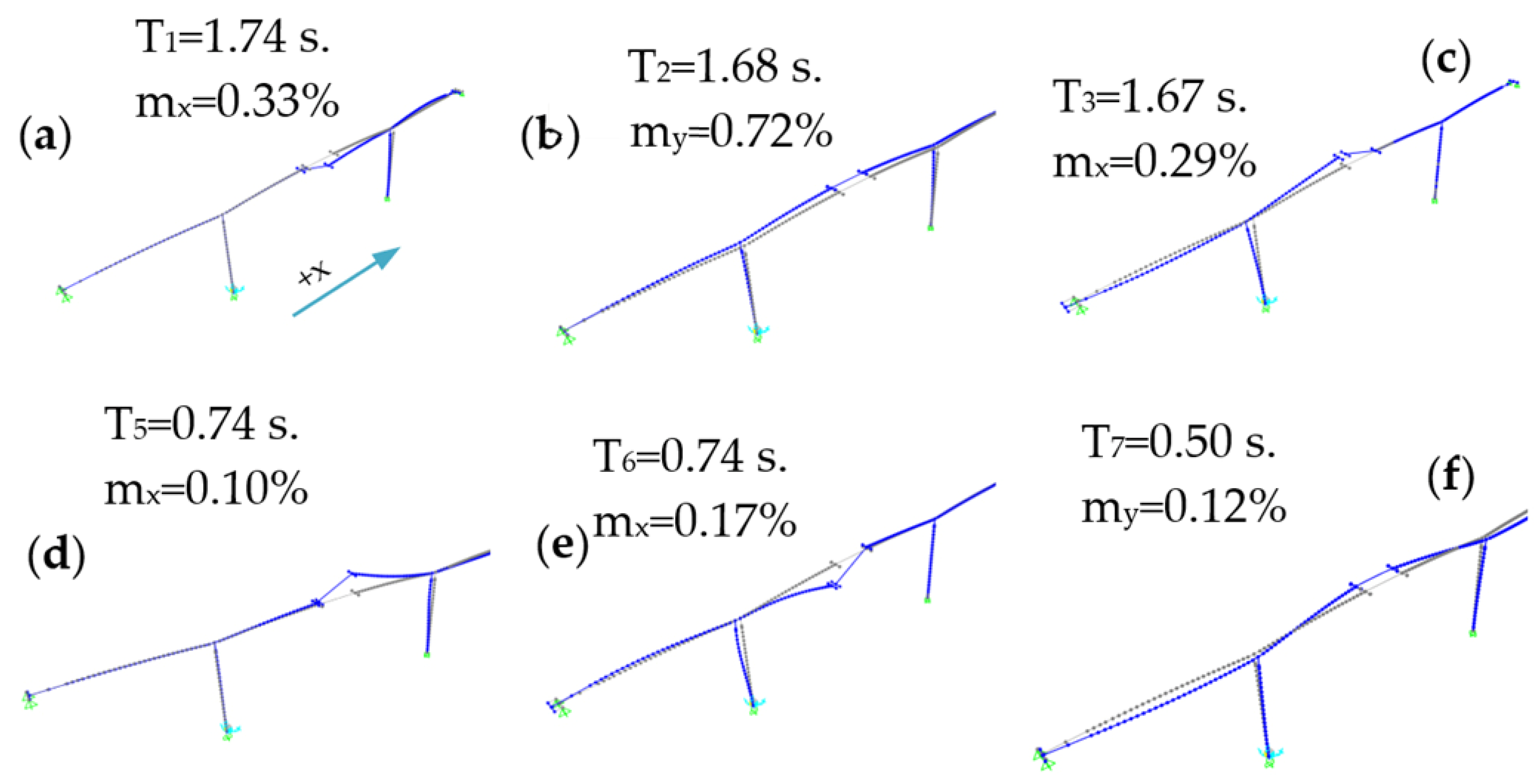 Applsci 14 00202 g006
